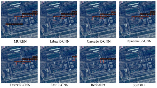 Remotesensing 15 02200 g0a3