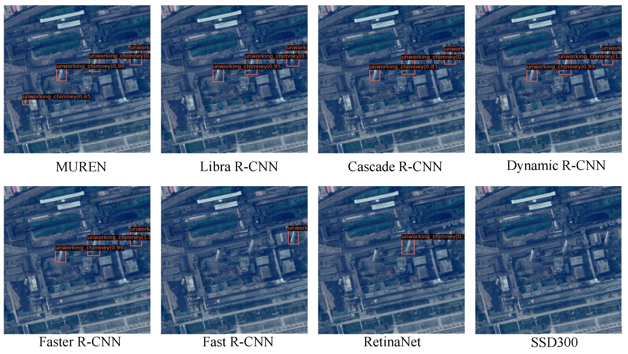 Remotesensing 15 02200 g0a3