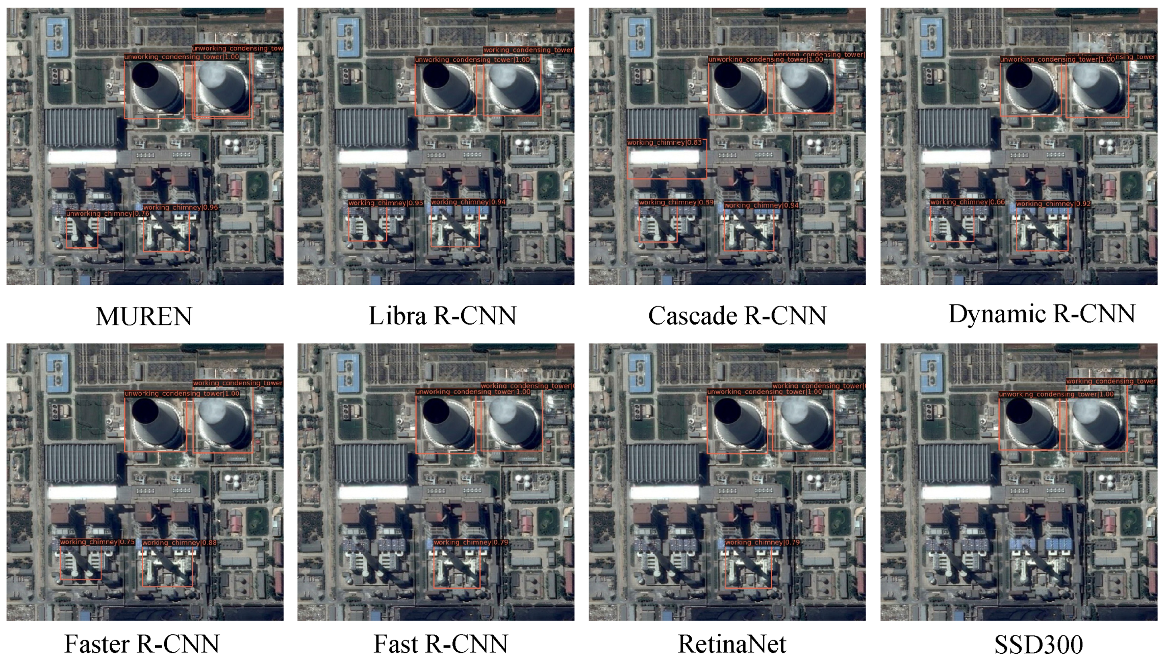 Remotesensing 15 02200 g0a4