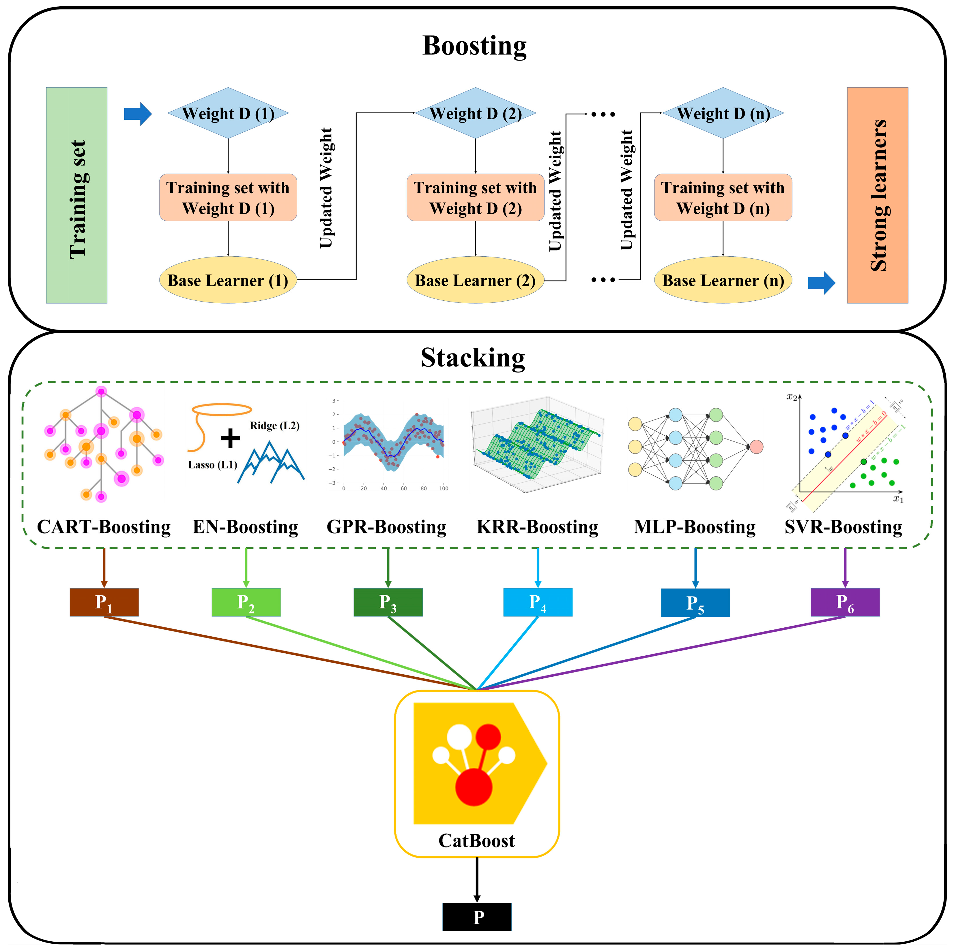 Remotesensing 15 02202 g004