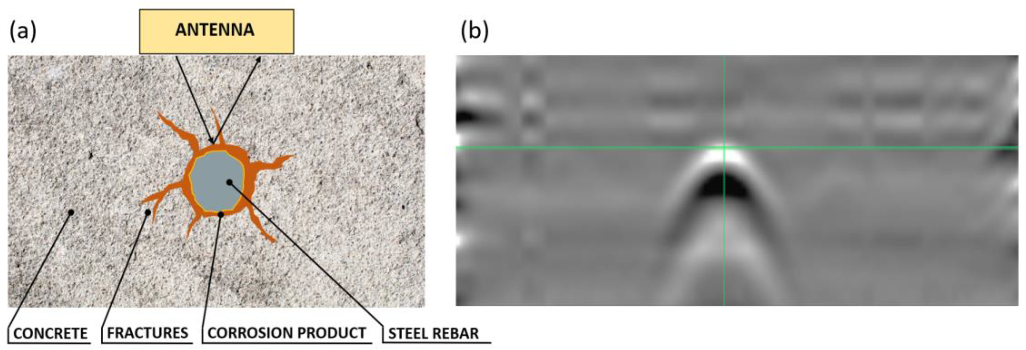 Remotesensing 15 02206 g001 Remotesensing 15 02206 g001