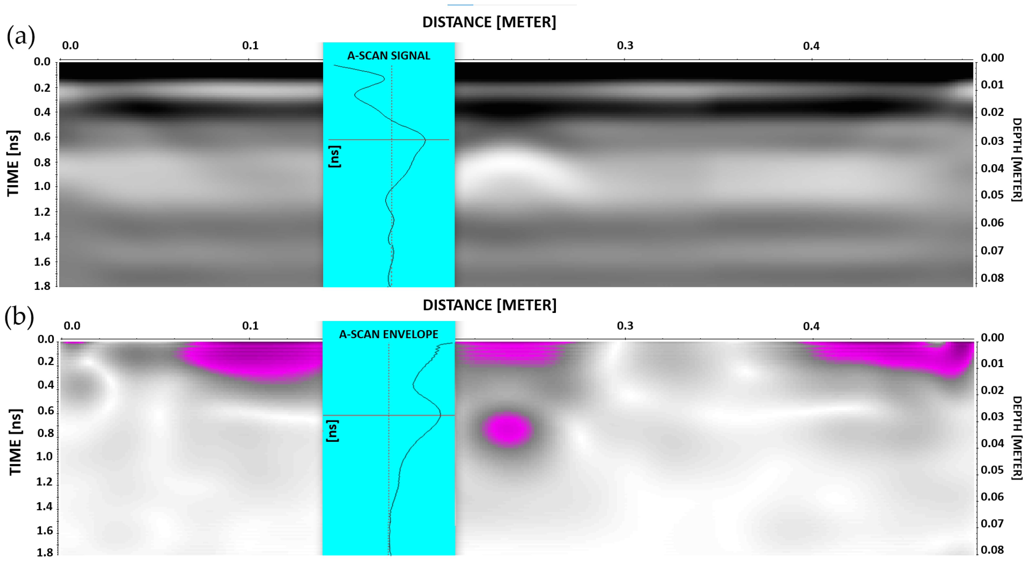 Remotesensing 15 02206 g006 Remotesensing 15 02206 g006