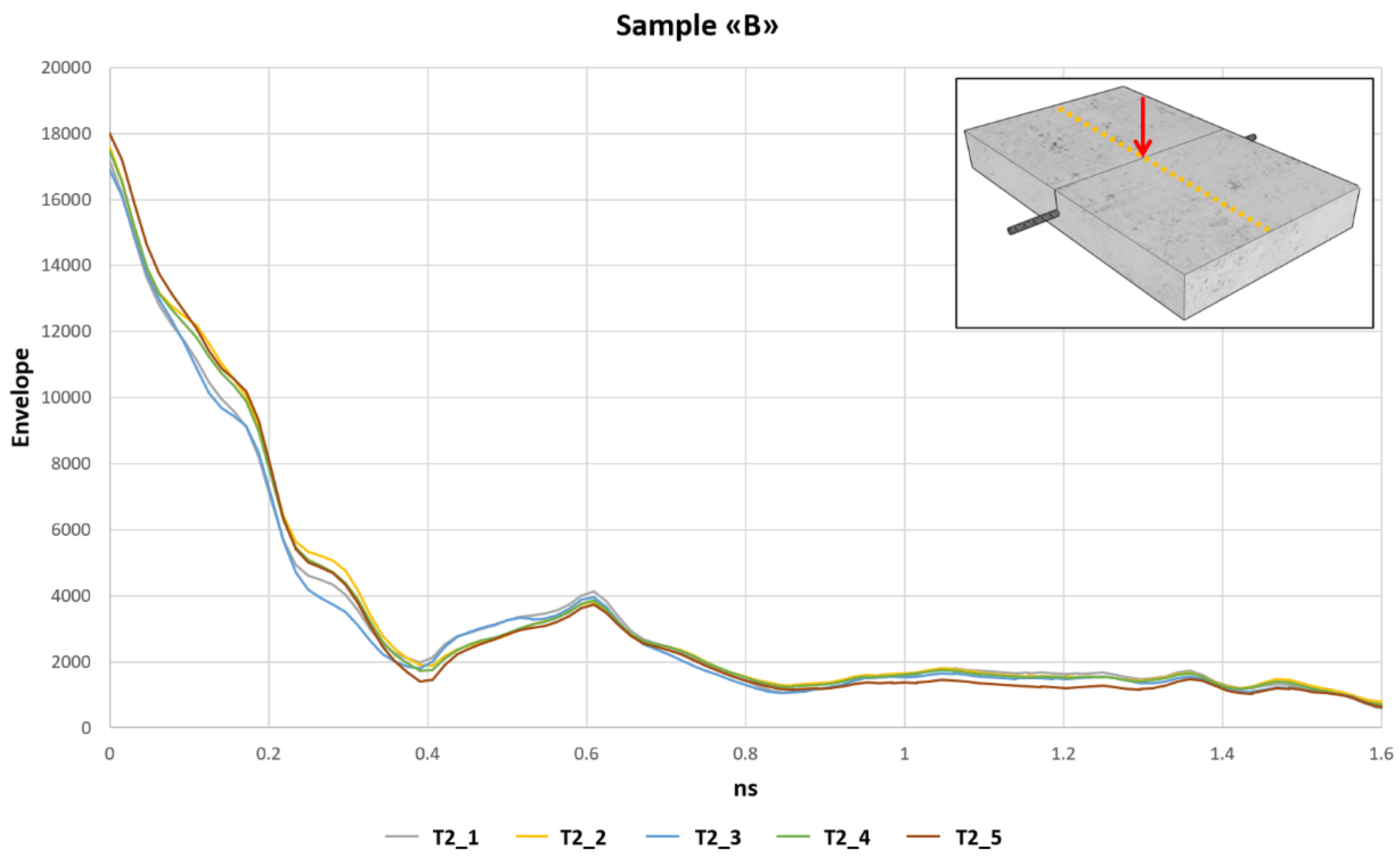 Remotesensing 15 02206 g009 Remotesensing 15 02206 g009