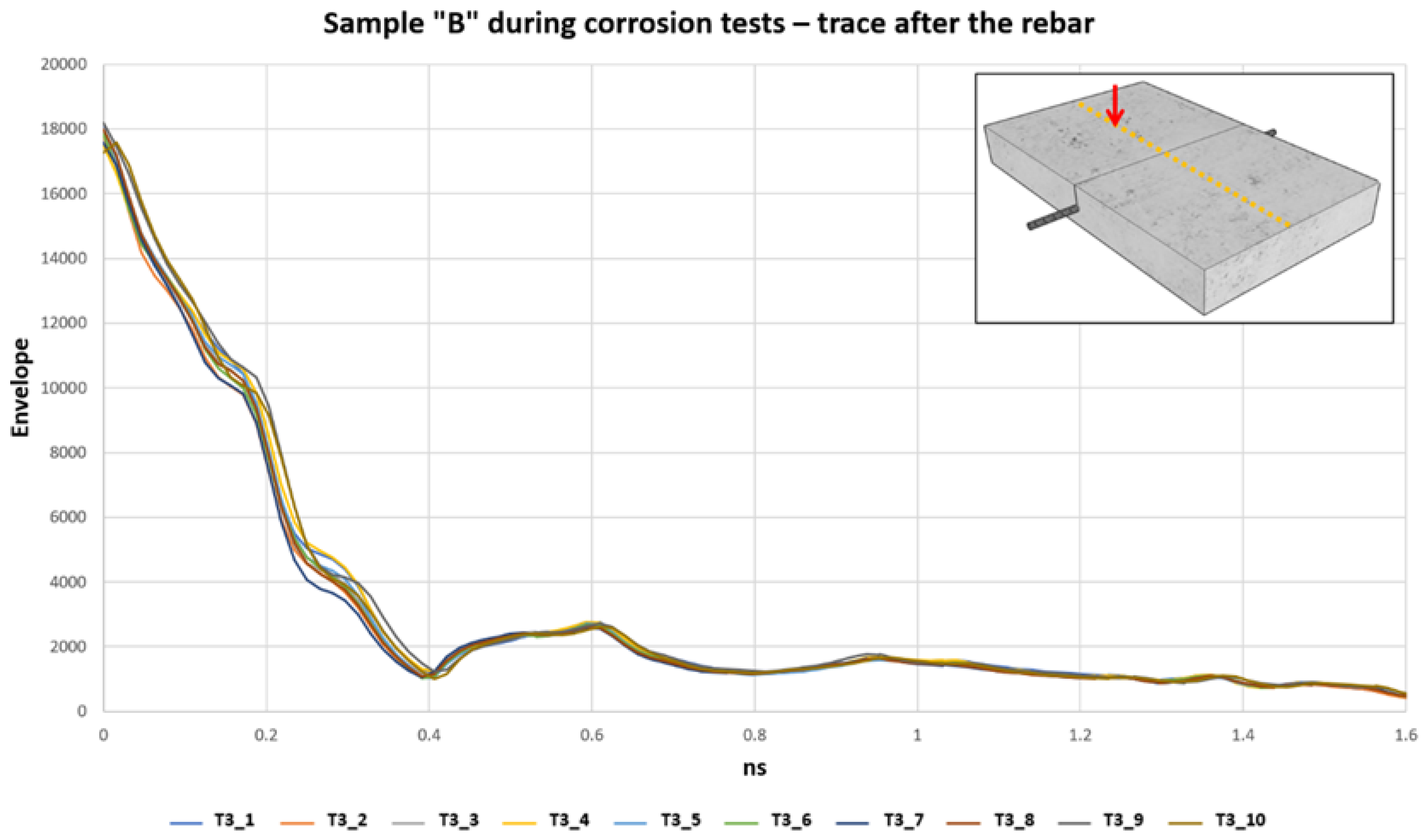 Remotesensing 15 02206 g011 Remotesensing 15 02206 g011