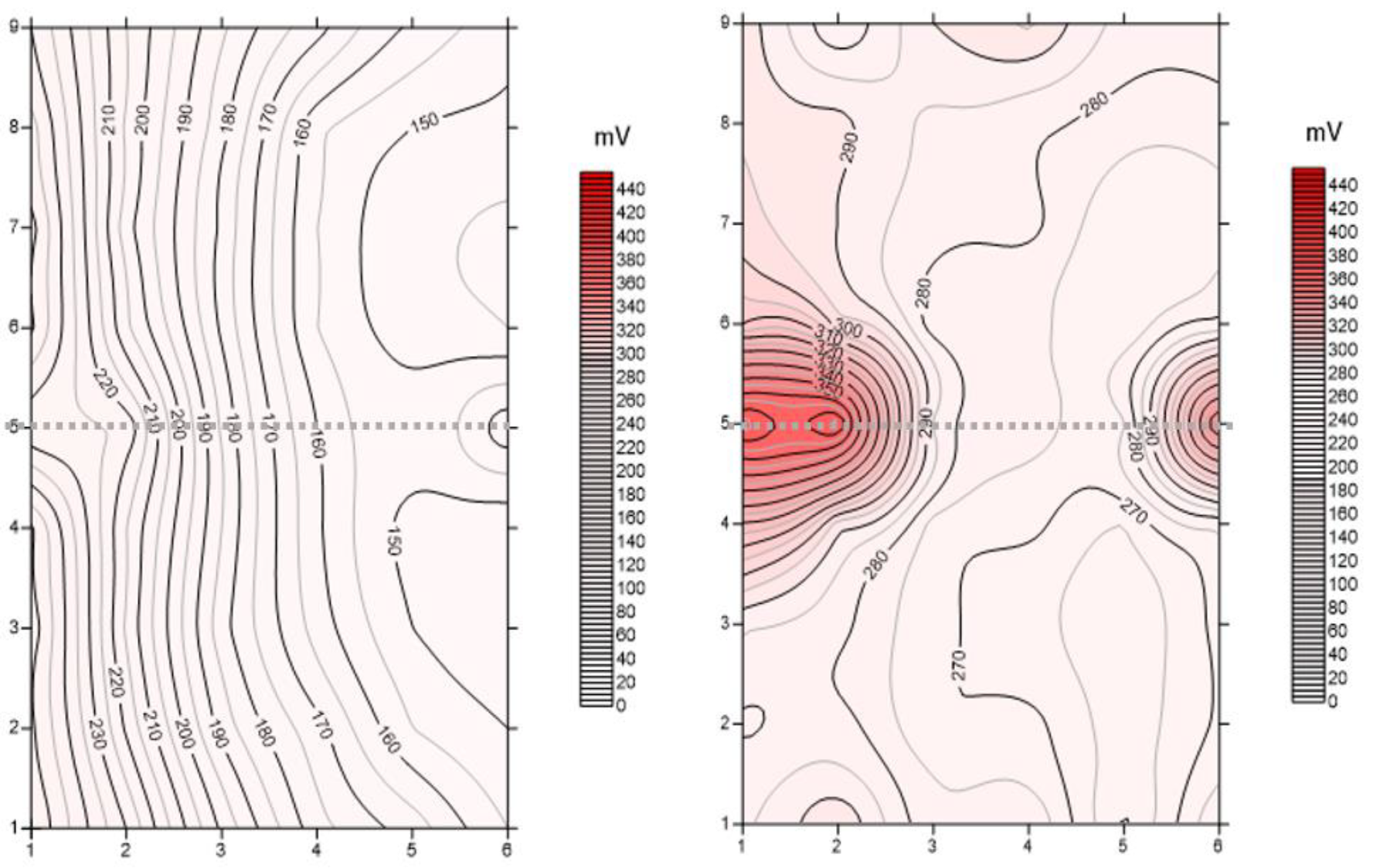 Remotesensing 15 02206 g014 Remotesensing 15 02206 g014