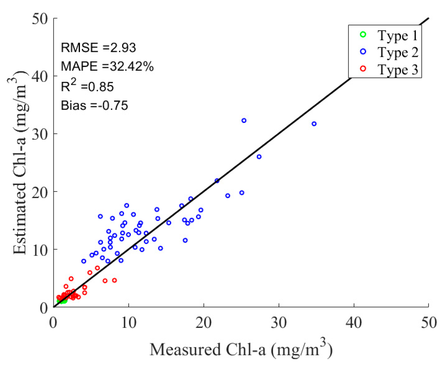 Remotesensing 15 02209 g009
