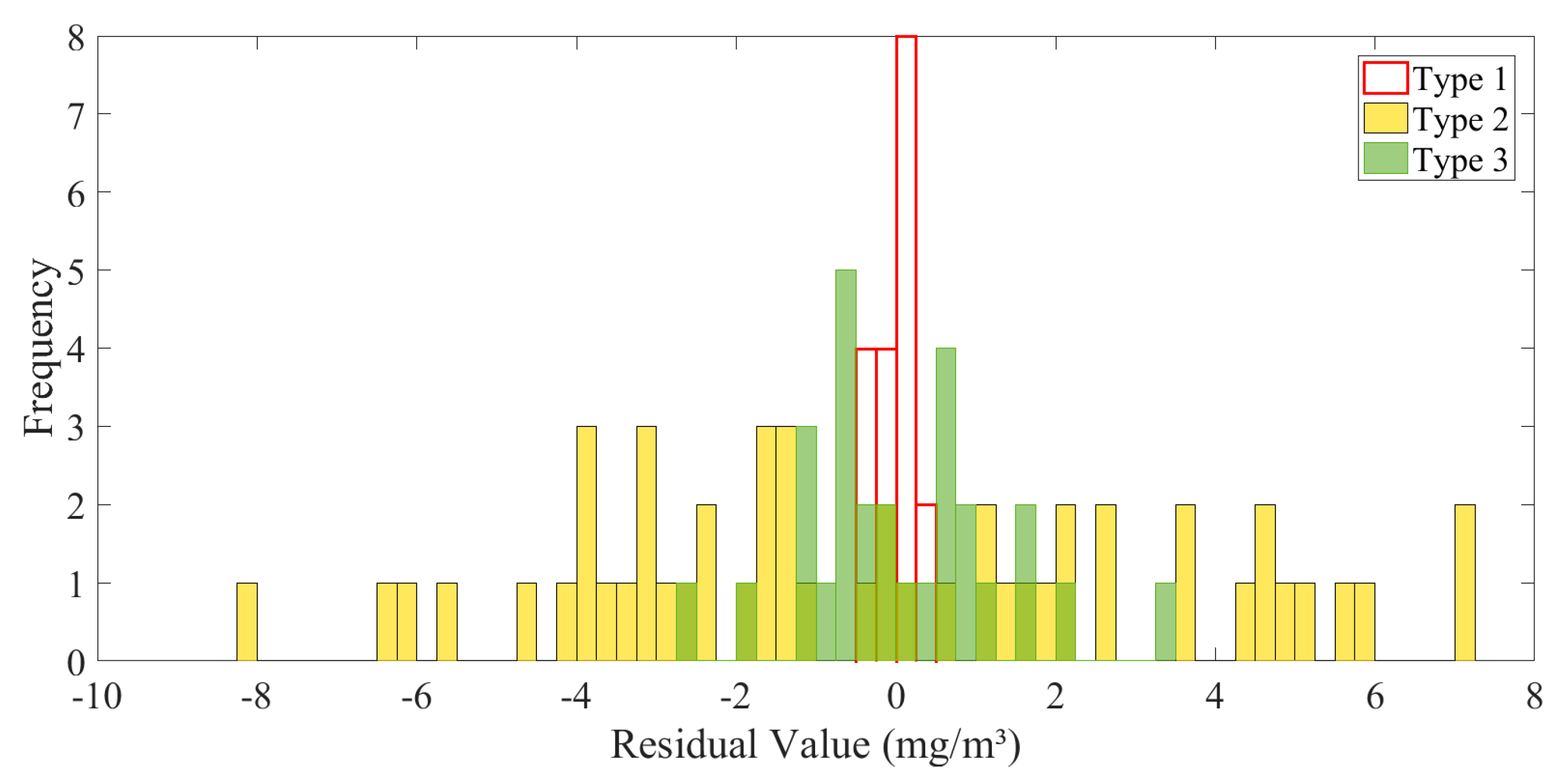 Remotesensing 15 02209 g010
