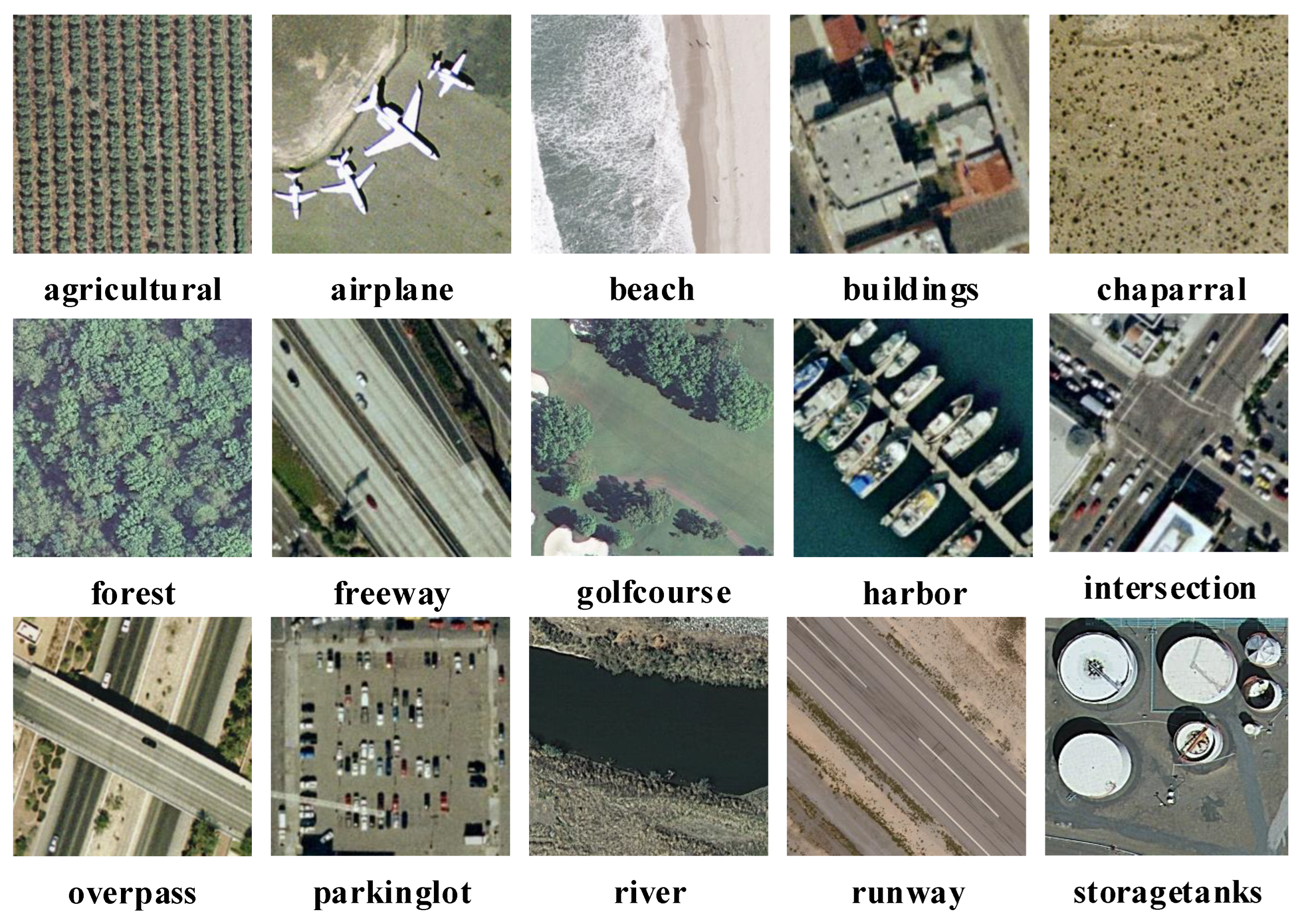 Remotesensing 15 02212 g003