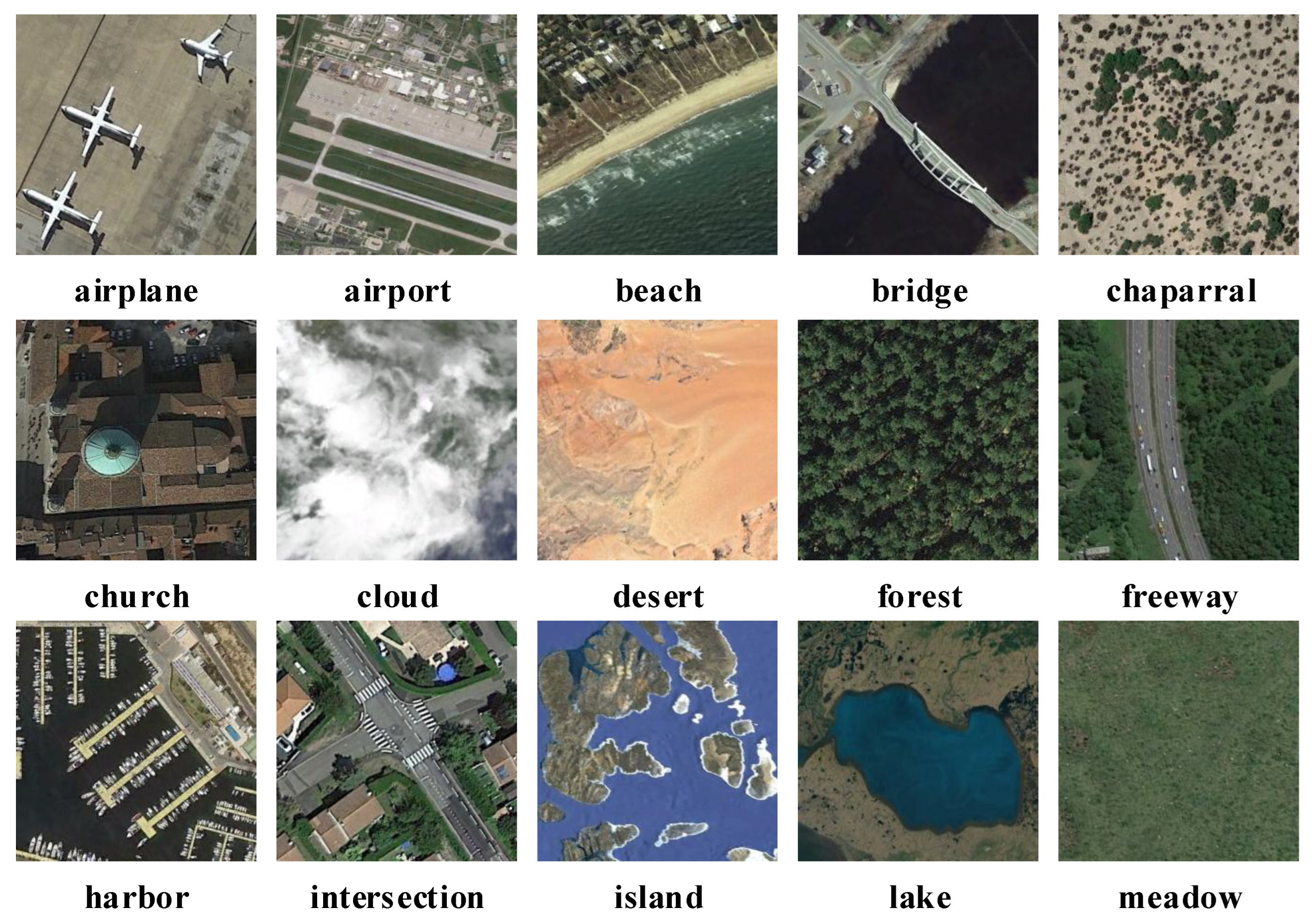 Remotesensing 15 02212 g005