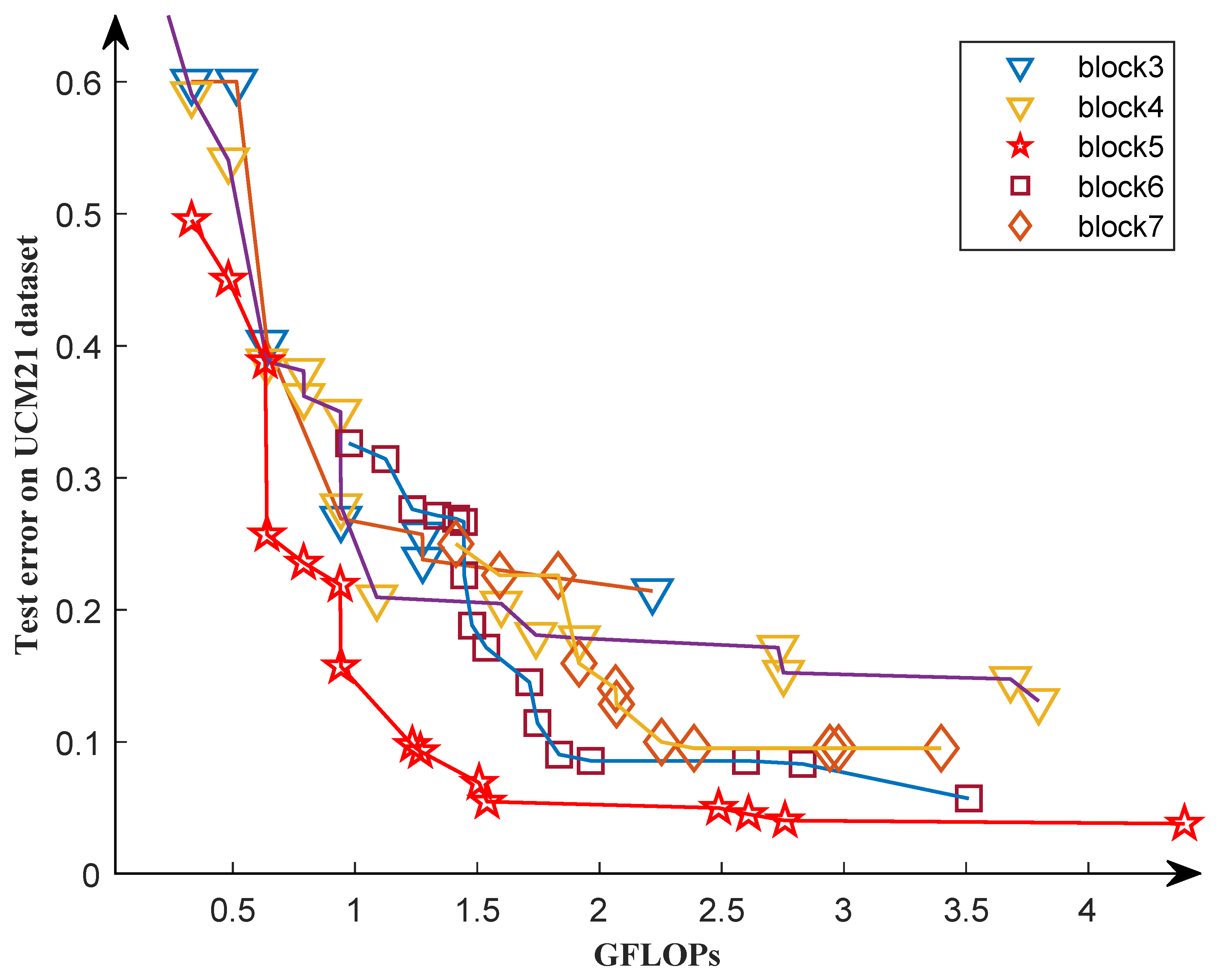 Remotesensing 15 02212 g016