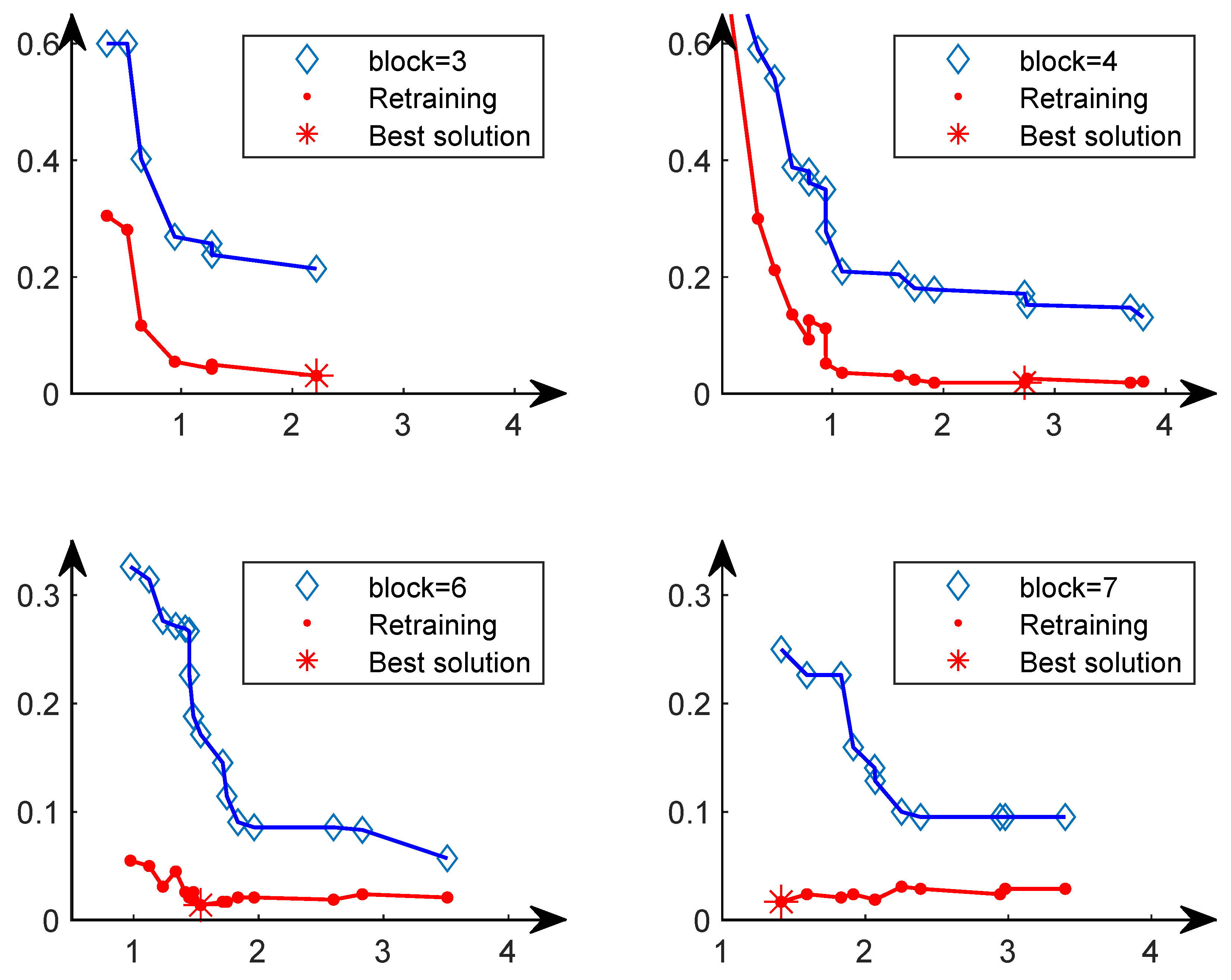 Remotesensing 15 02212 g017