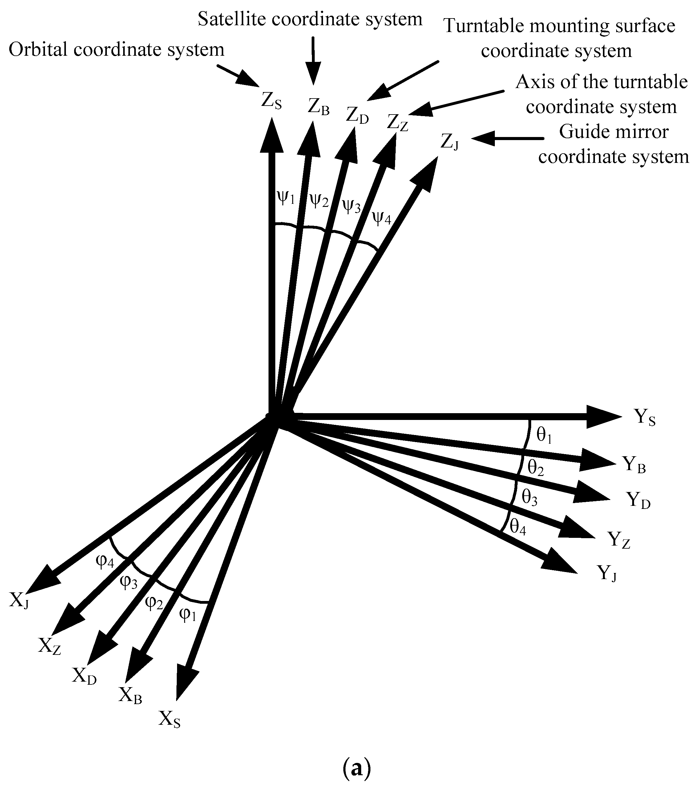 Remotesensing 15 02213 g004a Remotesensing 15 02213 g004a