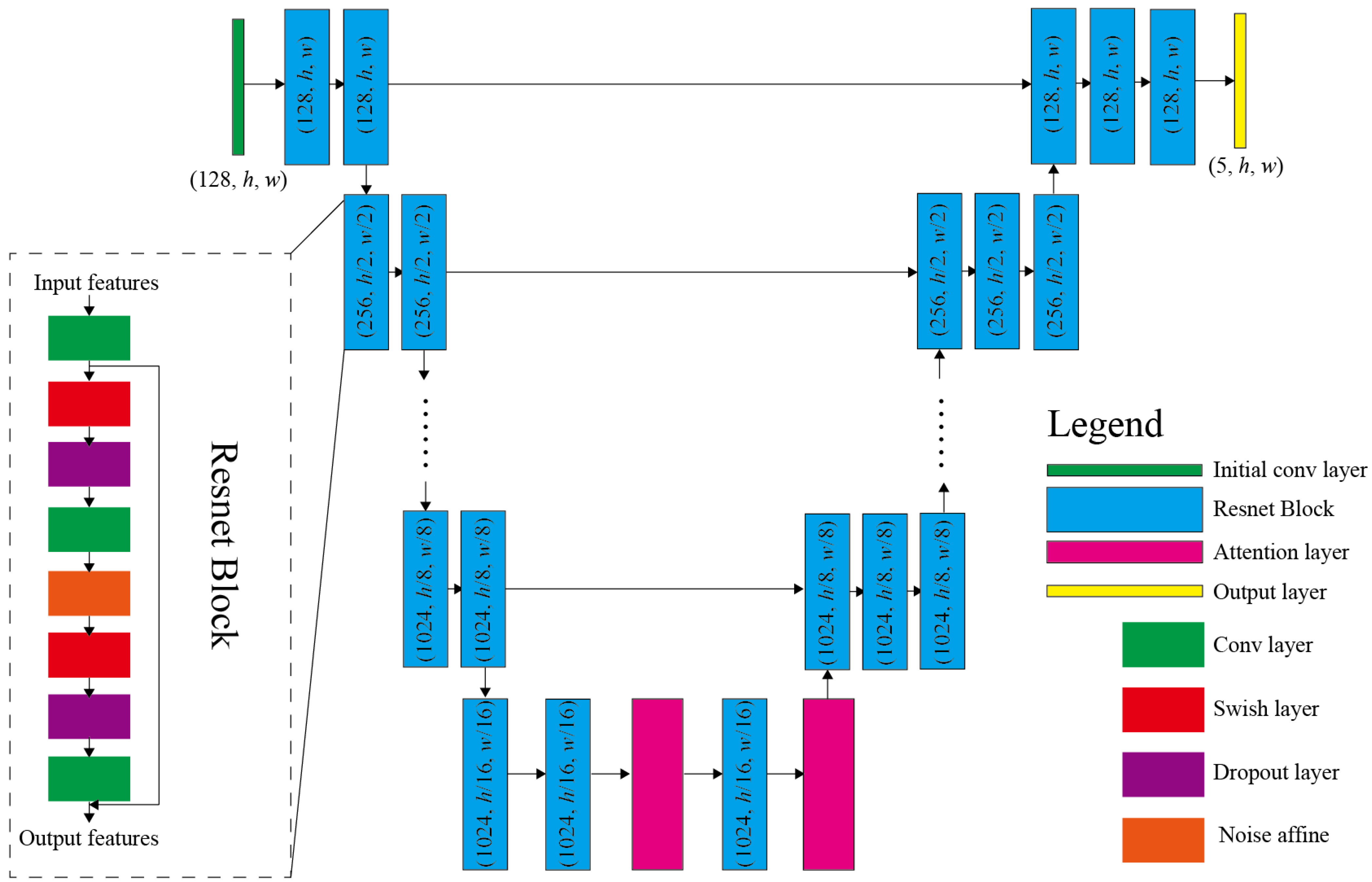 Remotesensing 15 02217 g002
