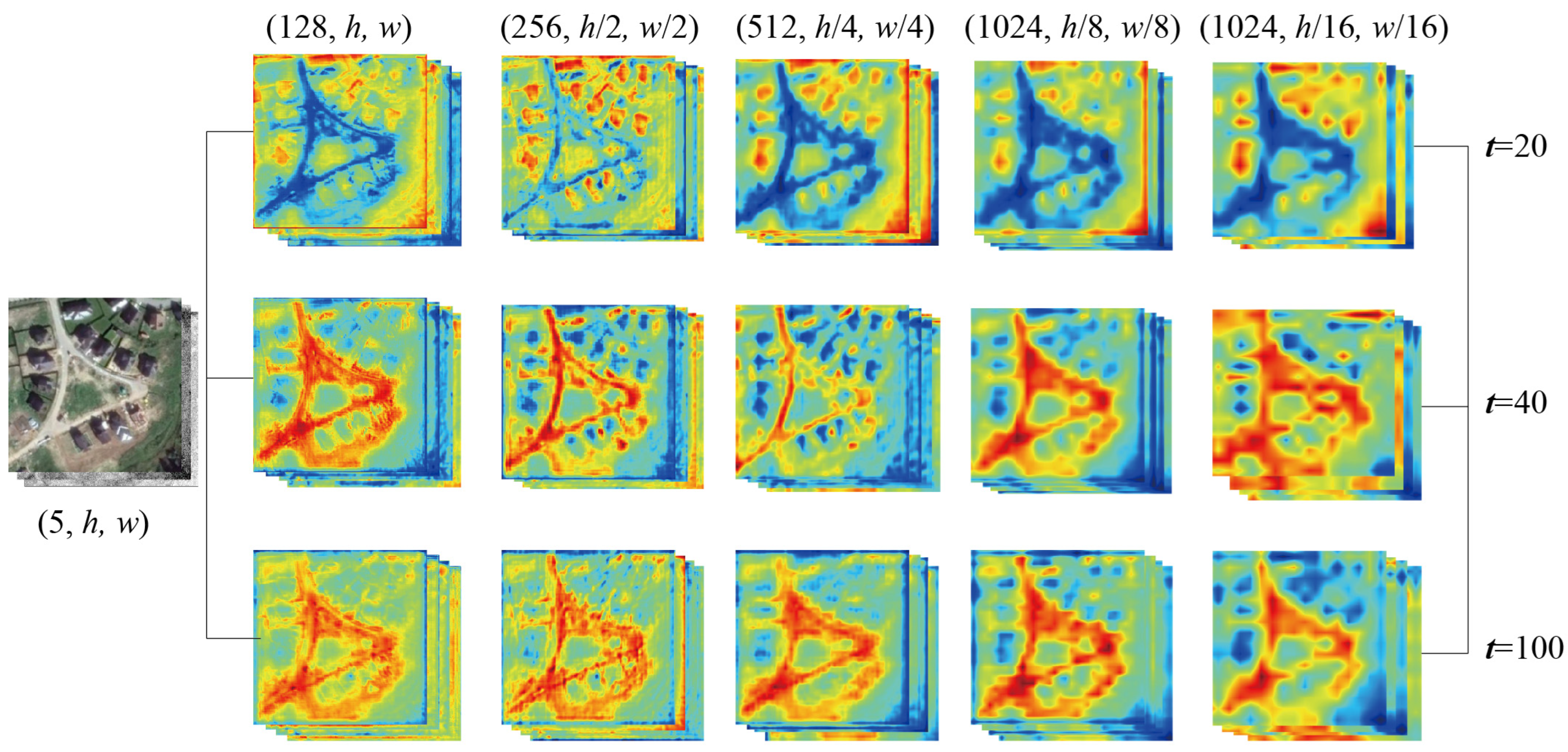 Remotesensing 15 02217 g003