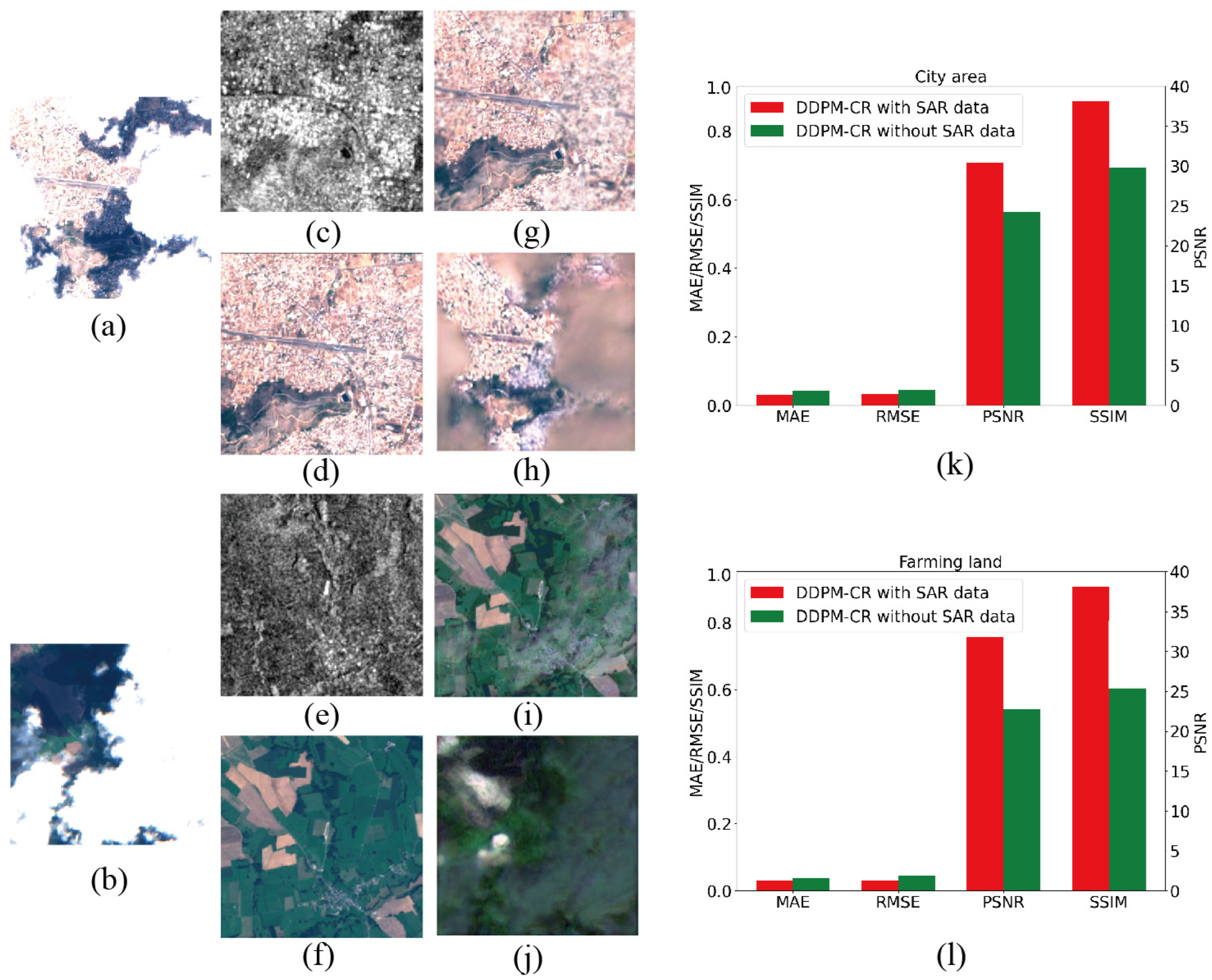 Remotesensing 15 02217 g005