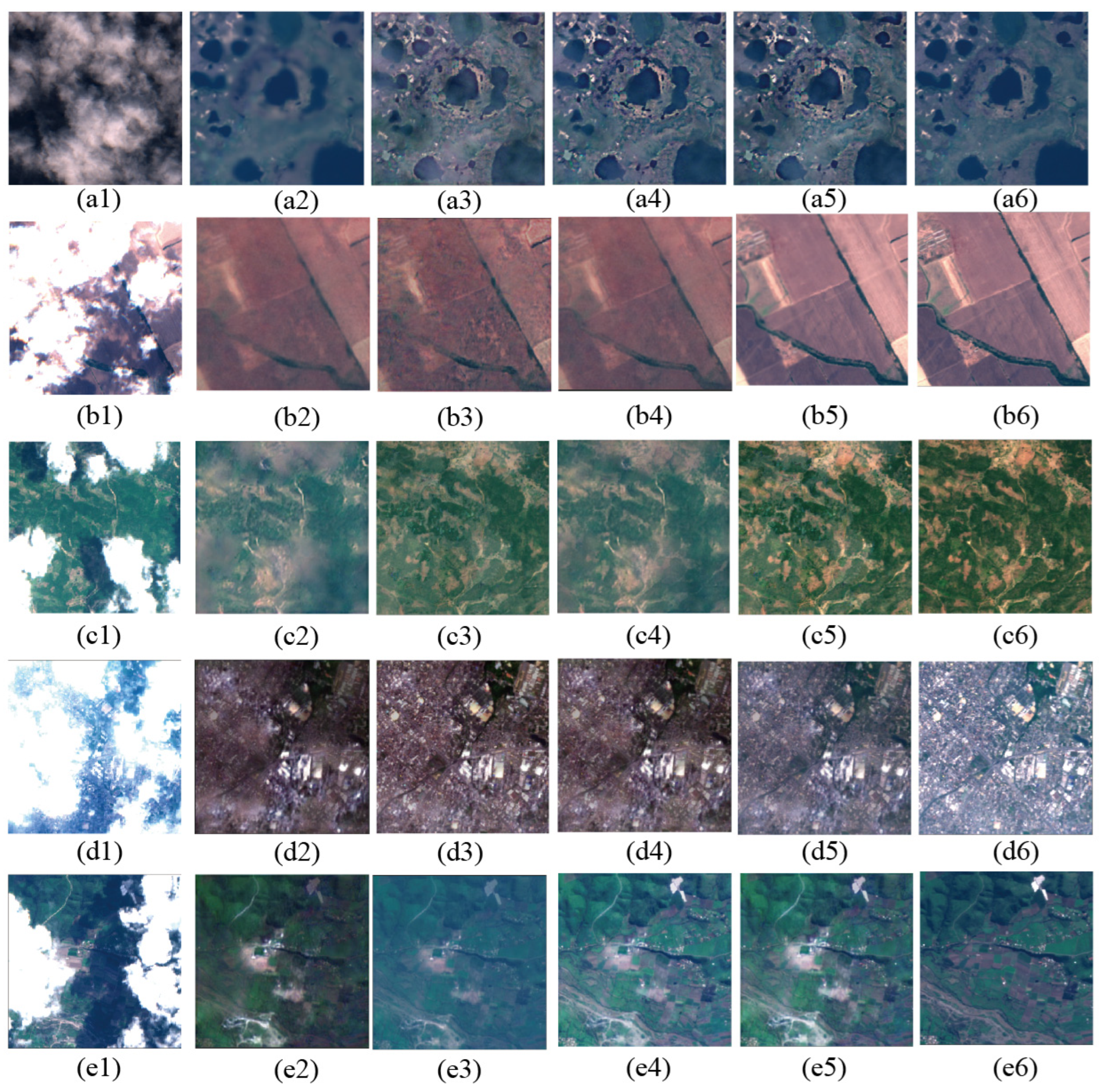 Remotesensing 15 02217 g007