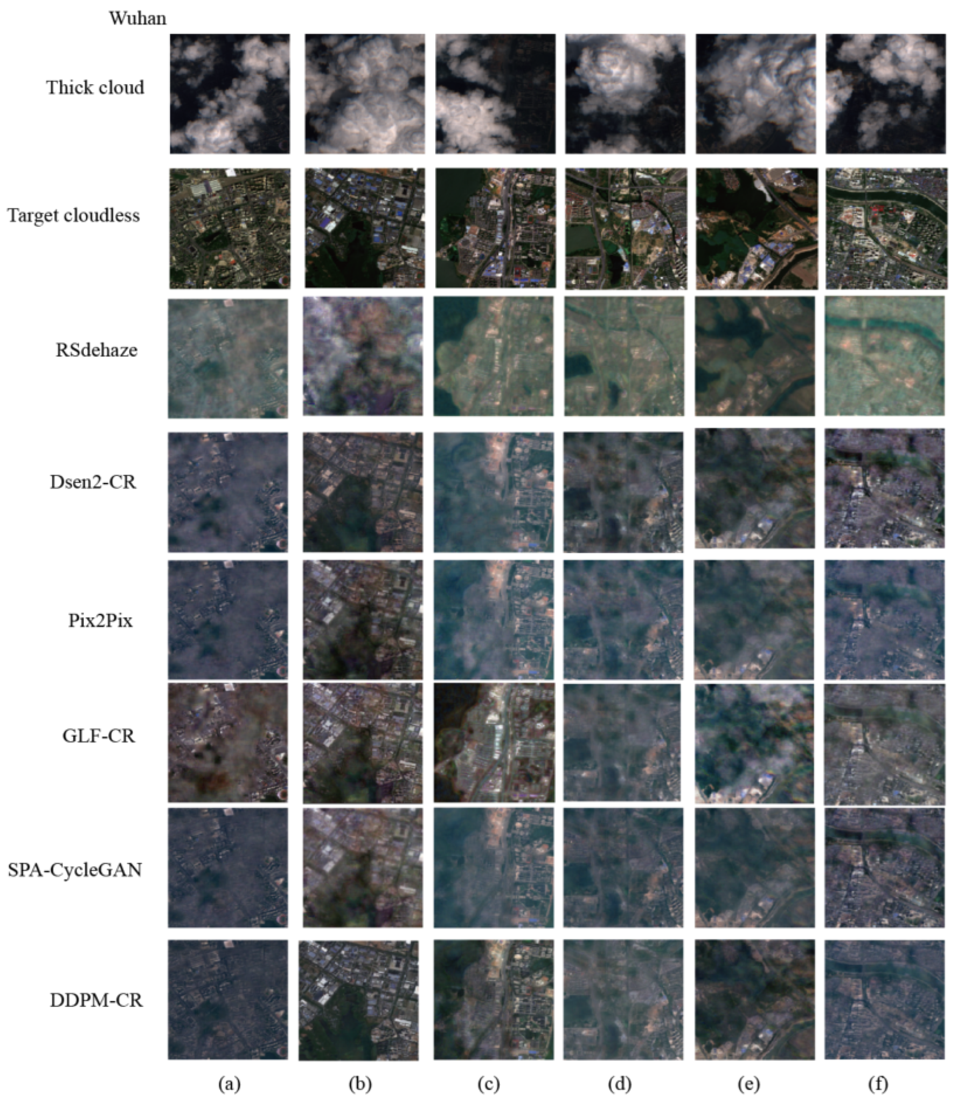 Remotesensing 15 02217 g010