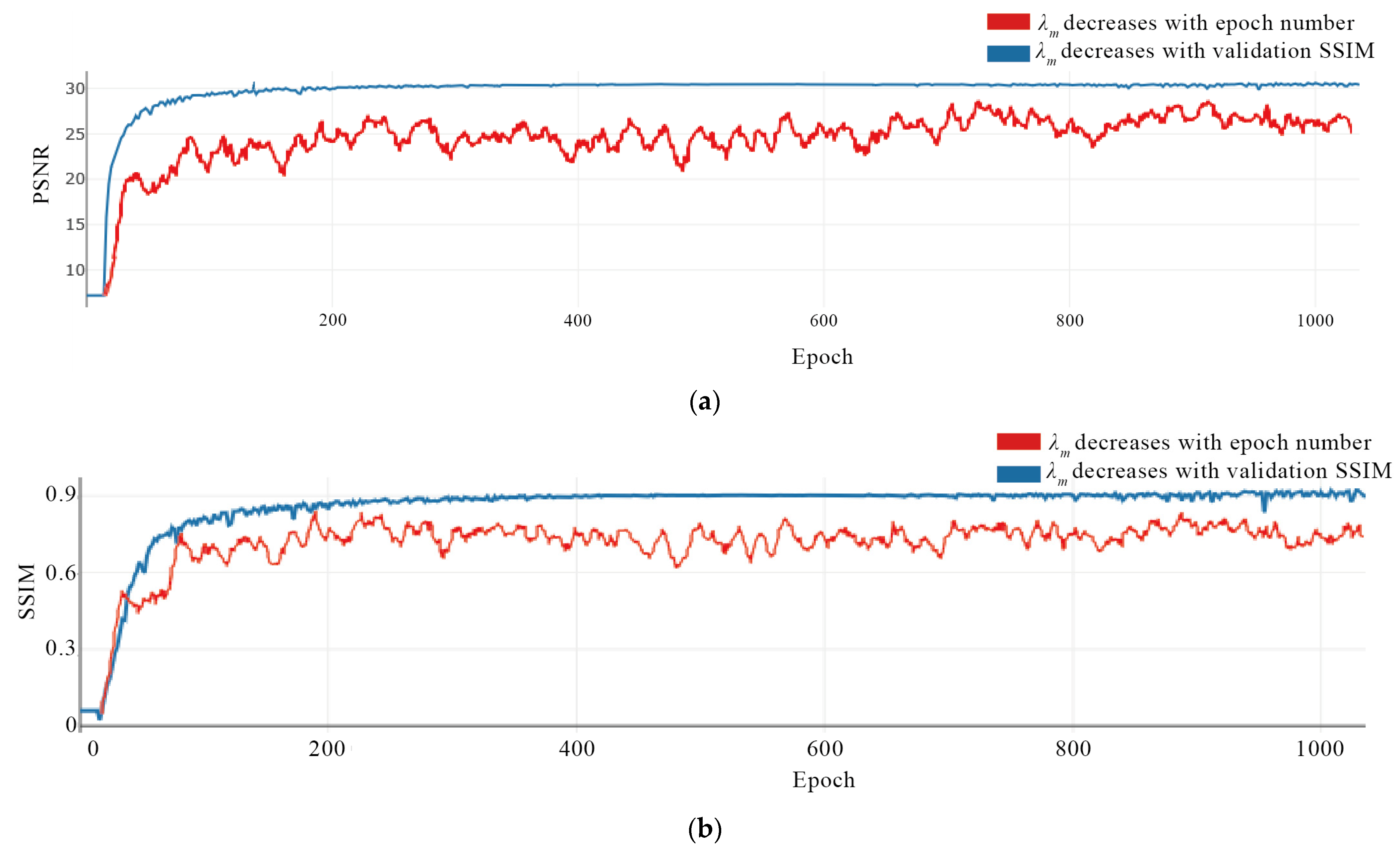 Remotesensing 15 02217 g013