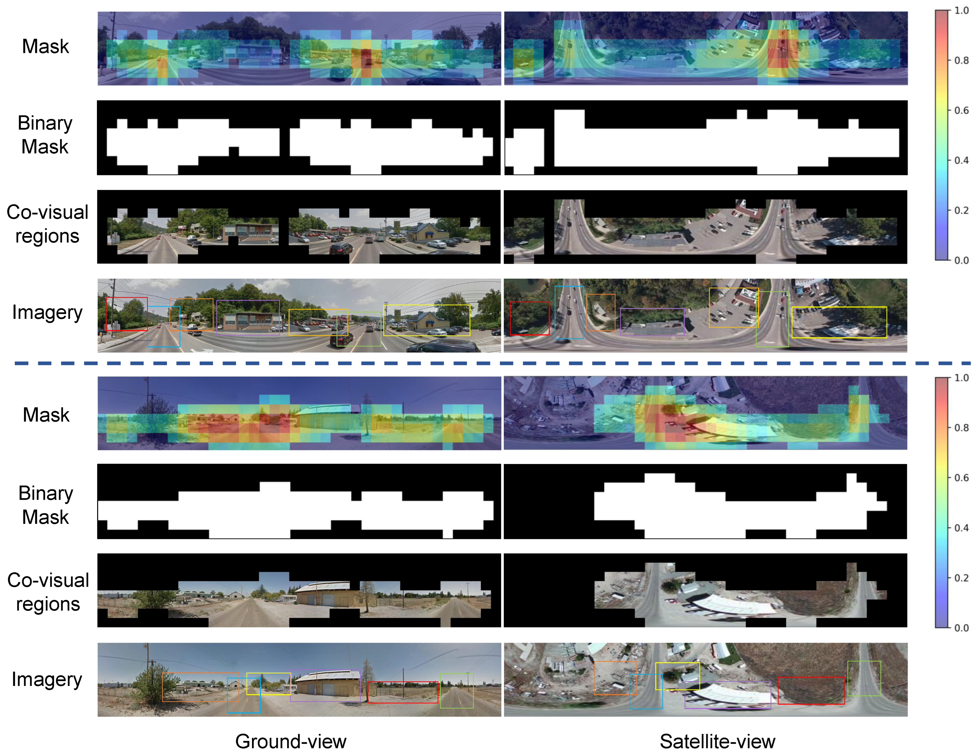 Remotesensing 15 02221 g007