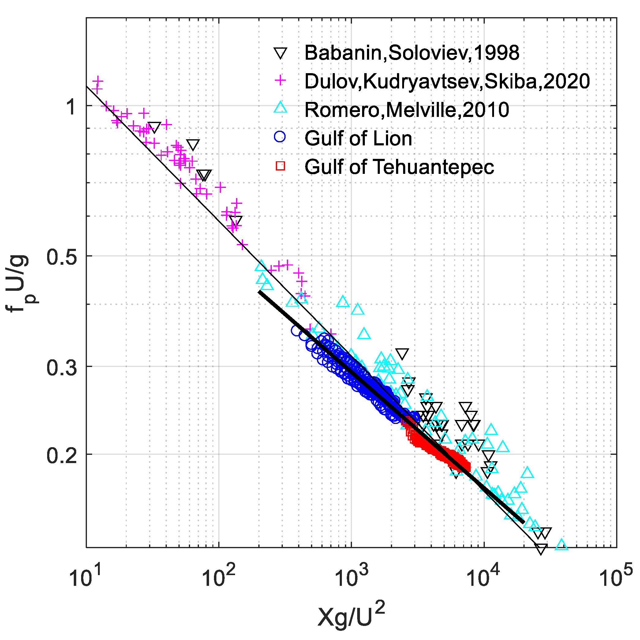 Remotesensing 15 02222 g005 Remotesensing 15 02222 g005
