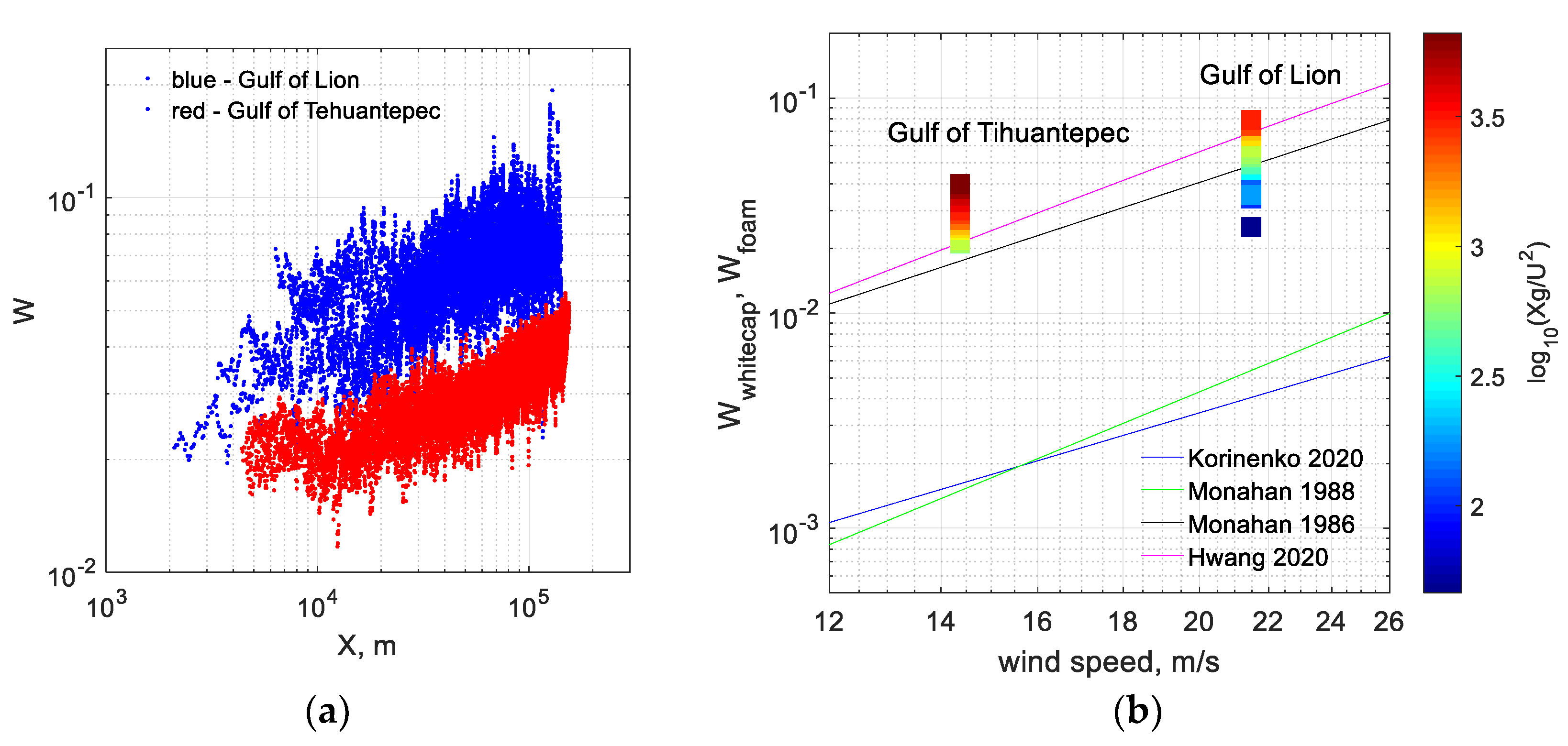 Remotesensing 15 02222 g006 Remotesensing 15 02222 g006