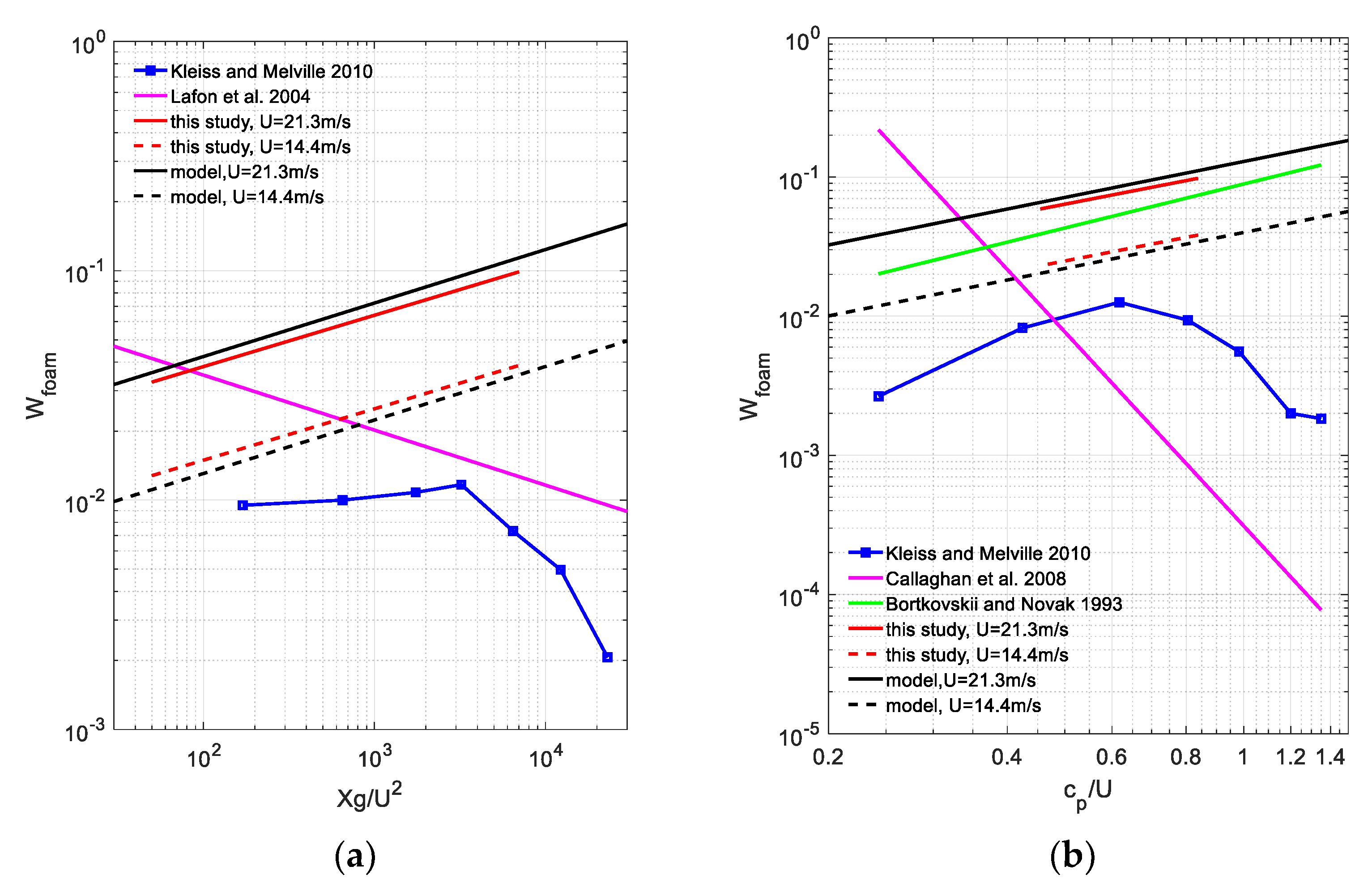 Remotesensing 15 02222 g008 Remotesensing 15 02222 g008