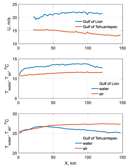 Remotesensing 15 02222 g0a1