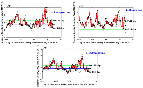 Remotesensing 15 02224 g0a2