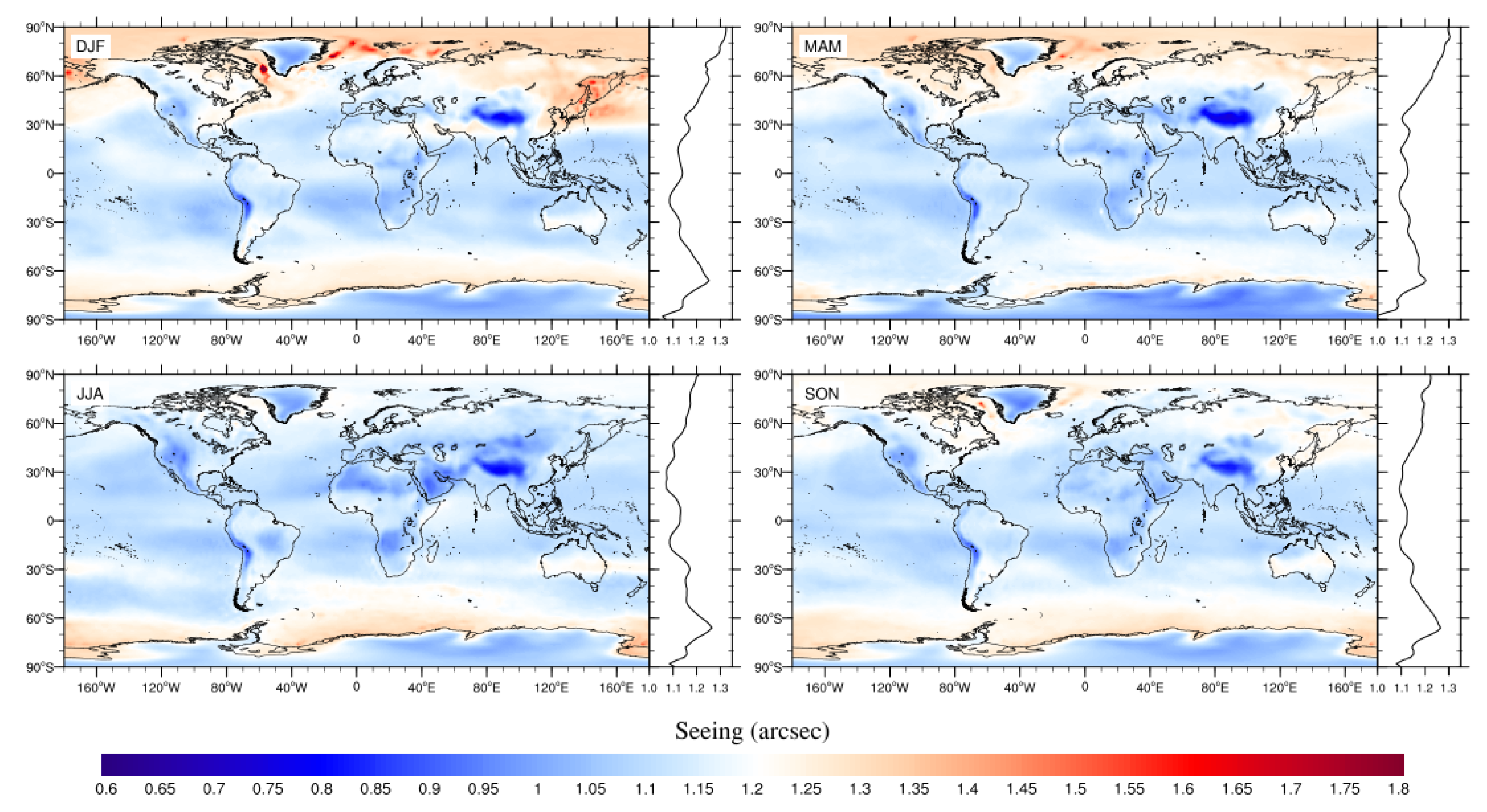 Remotesensing 15 02225 g004