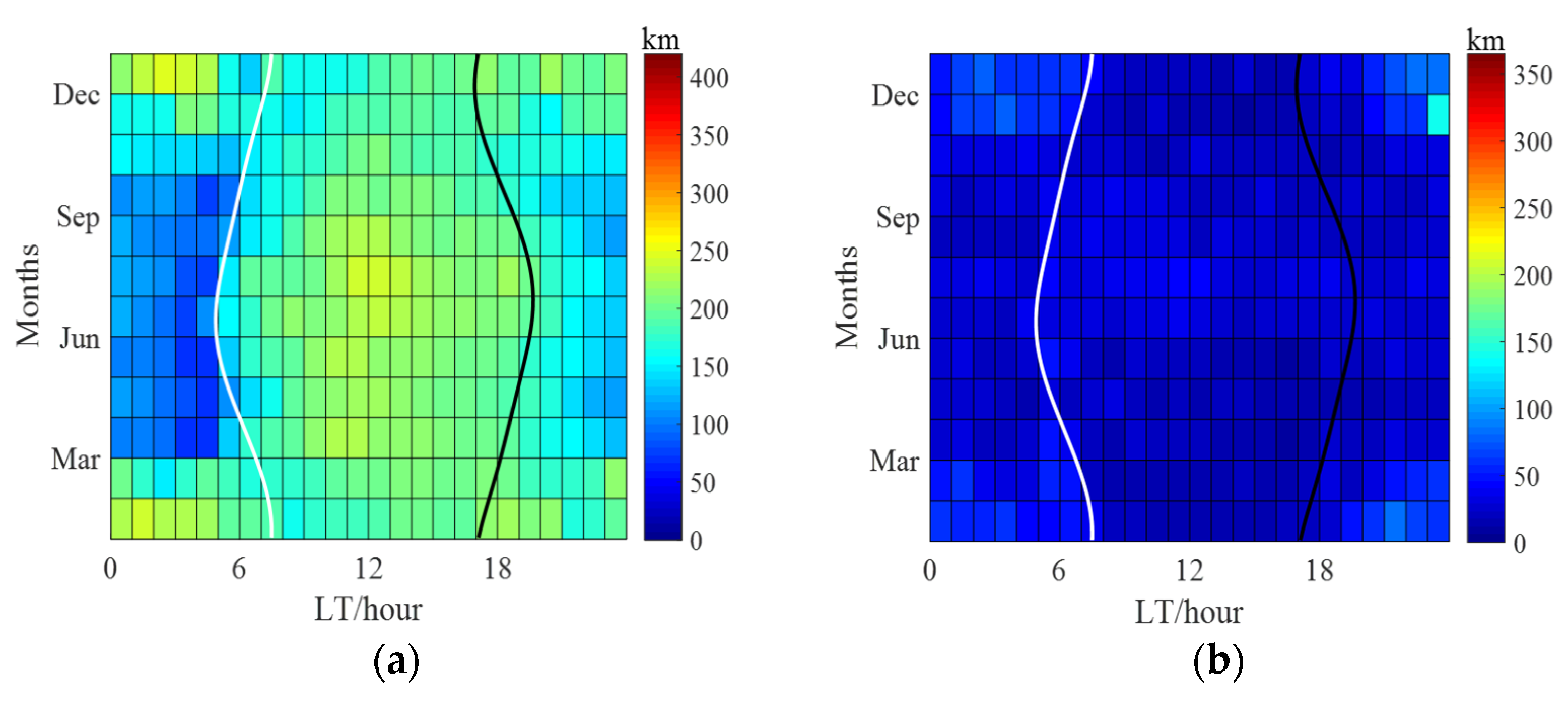 Remotesensing 15 02229 g004a