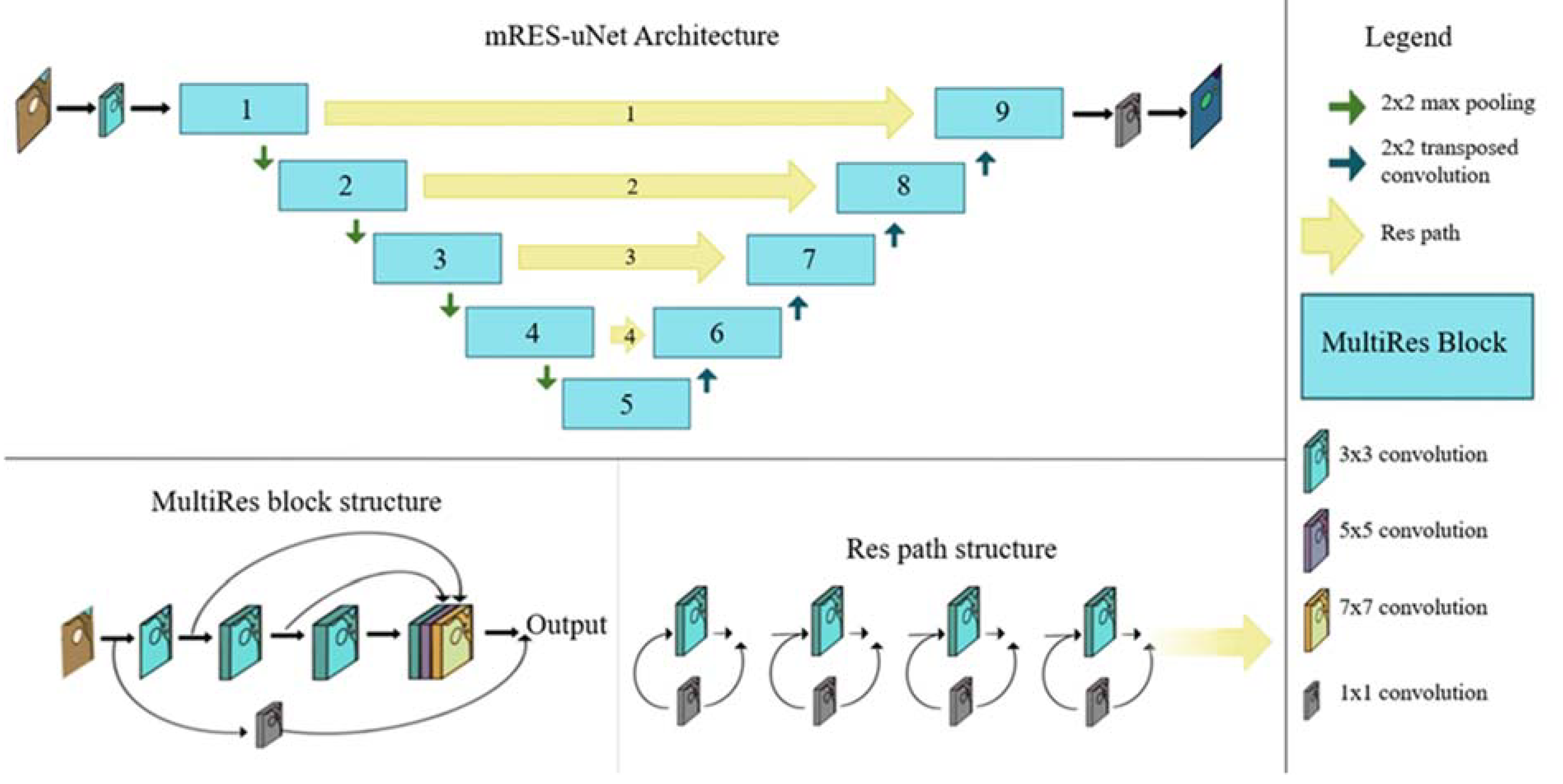 Remotesensing 15 02238 g003 Remotesensing 15 02238 g003