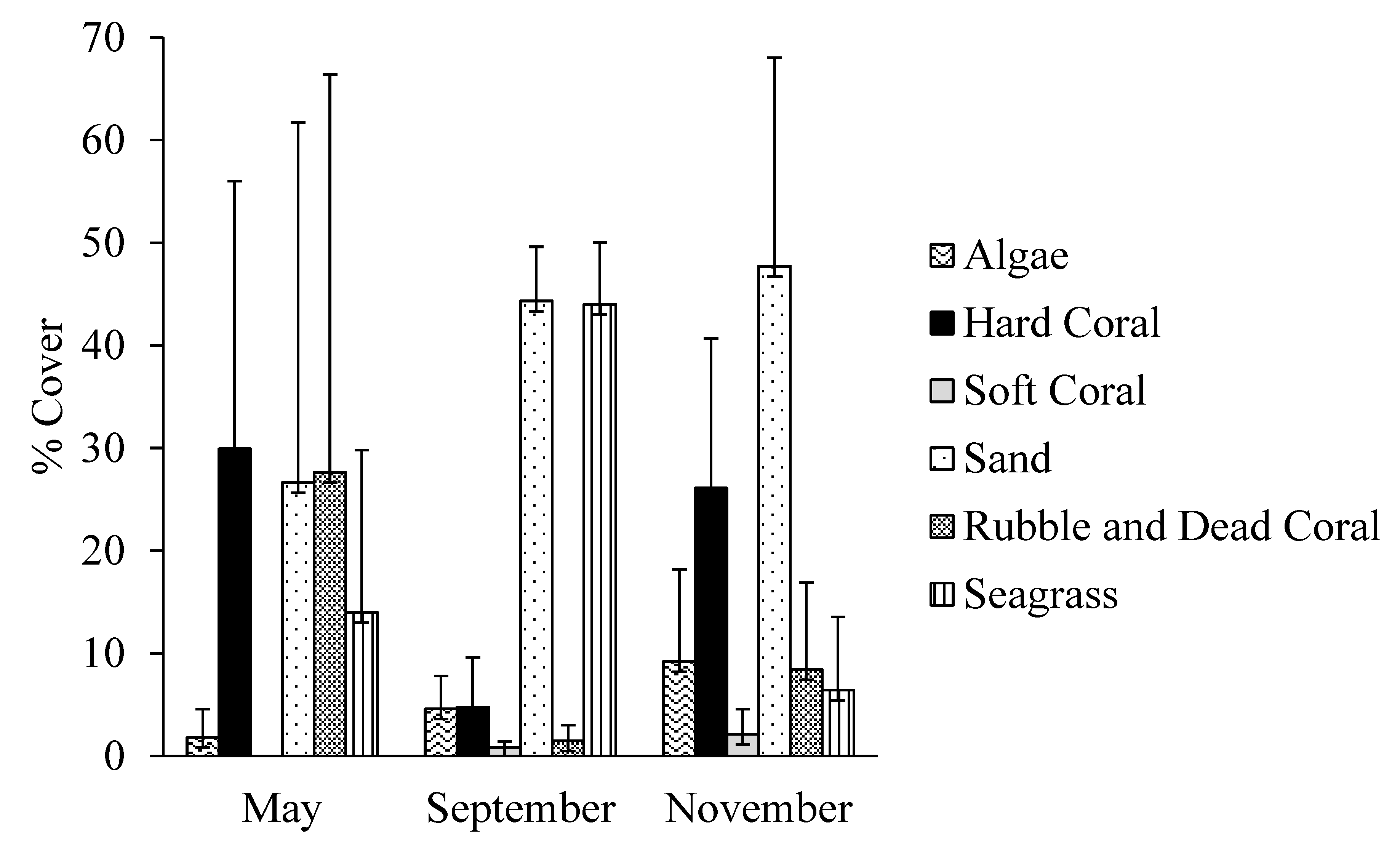 Remotesensing 15 02238 g005 Remotesensing 15 02238 g005