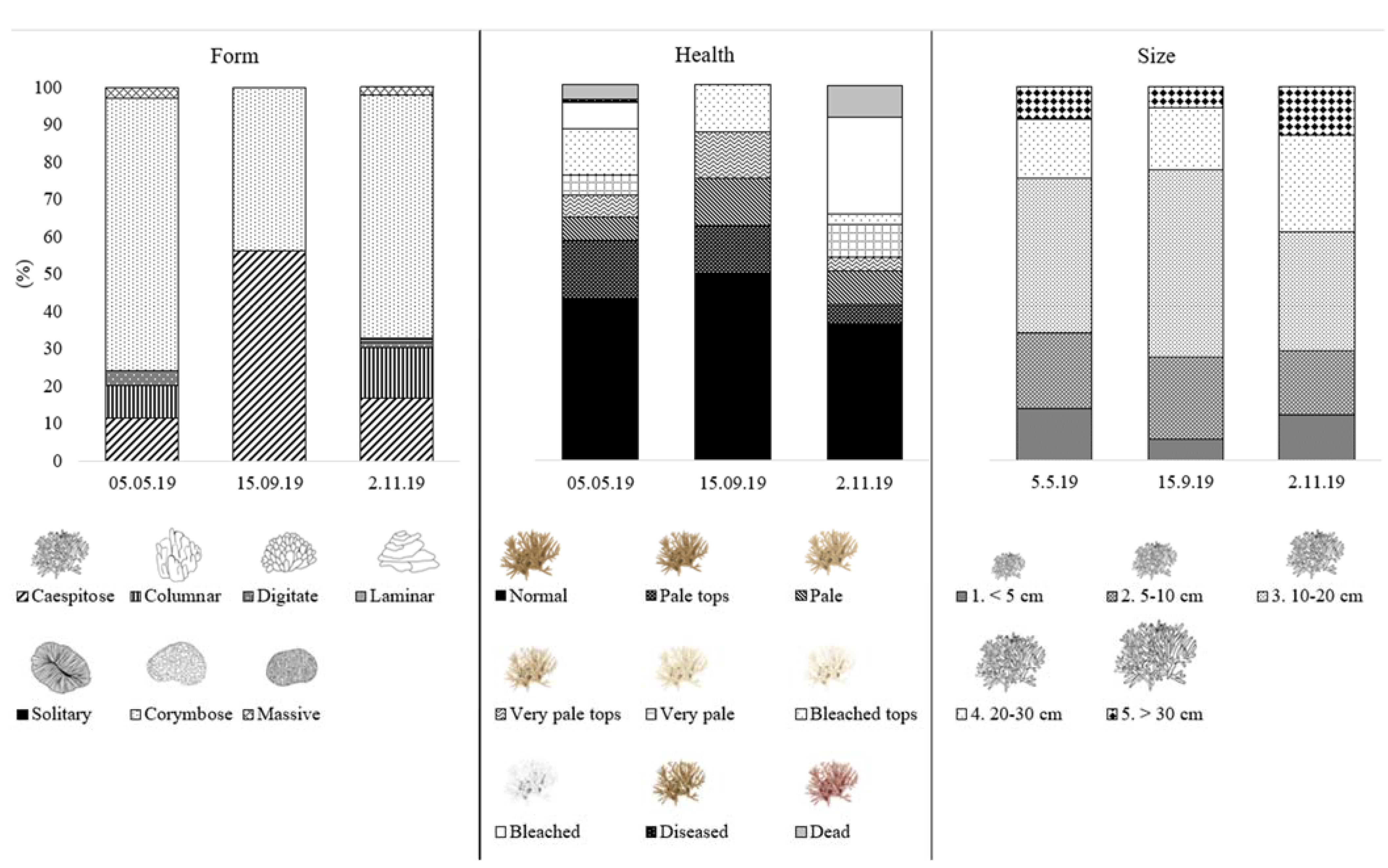 Remotesensing 15 02238 g006 Remotesensing 15 02238 g006