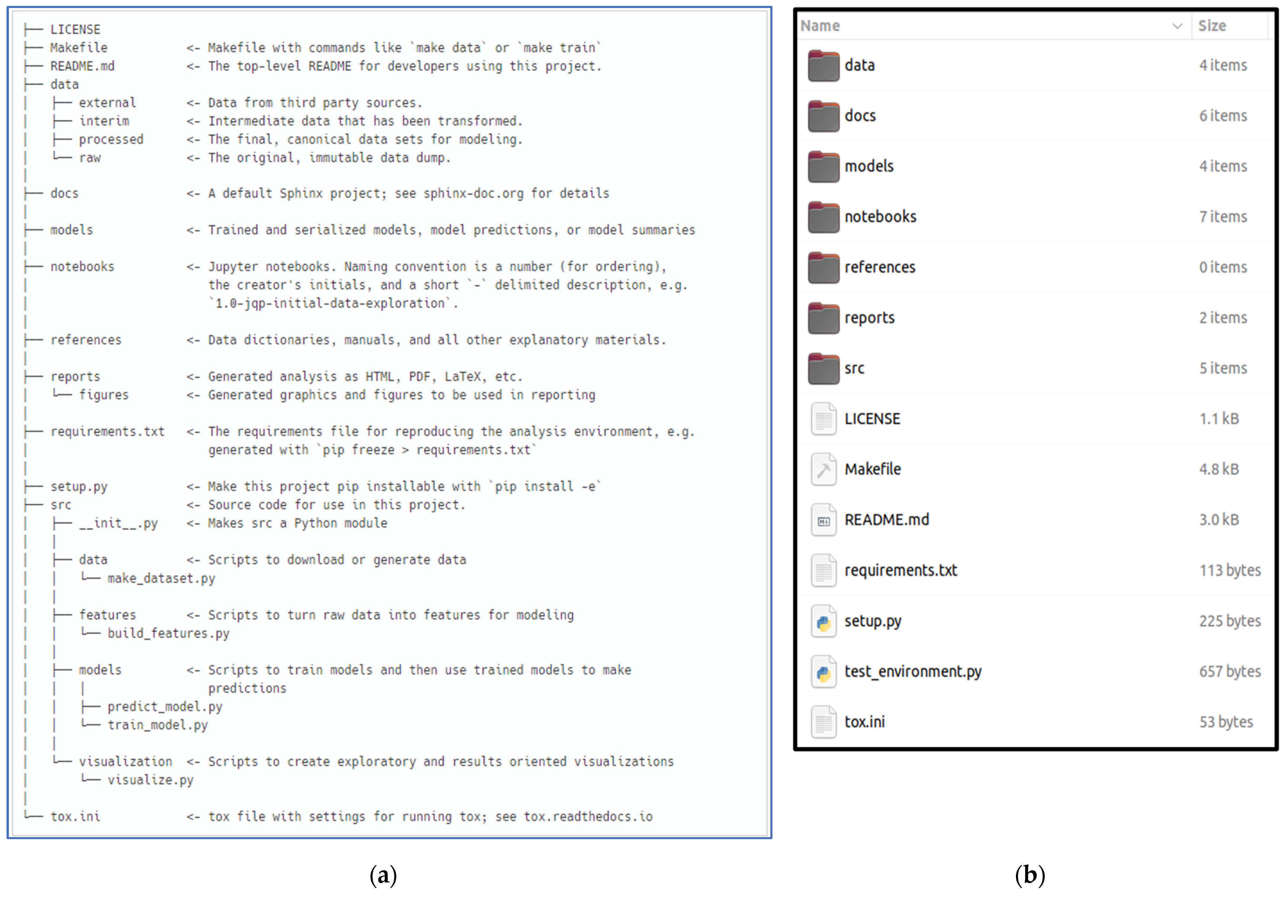 Remotesensing 15 02247 g002