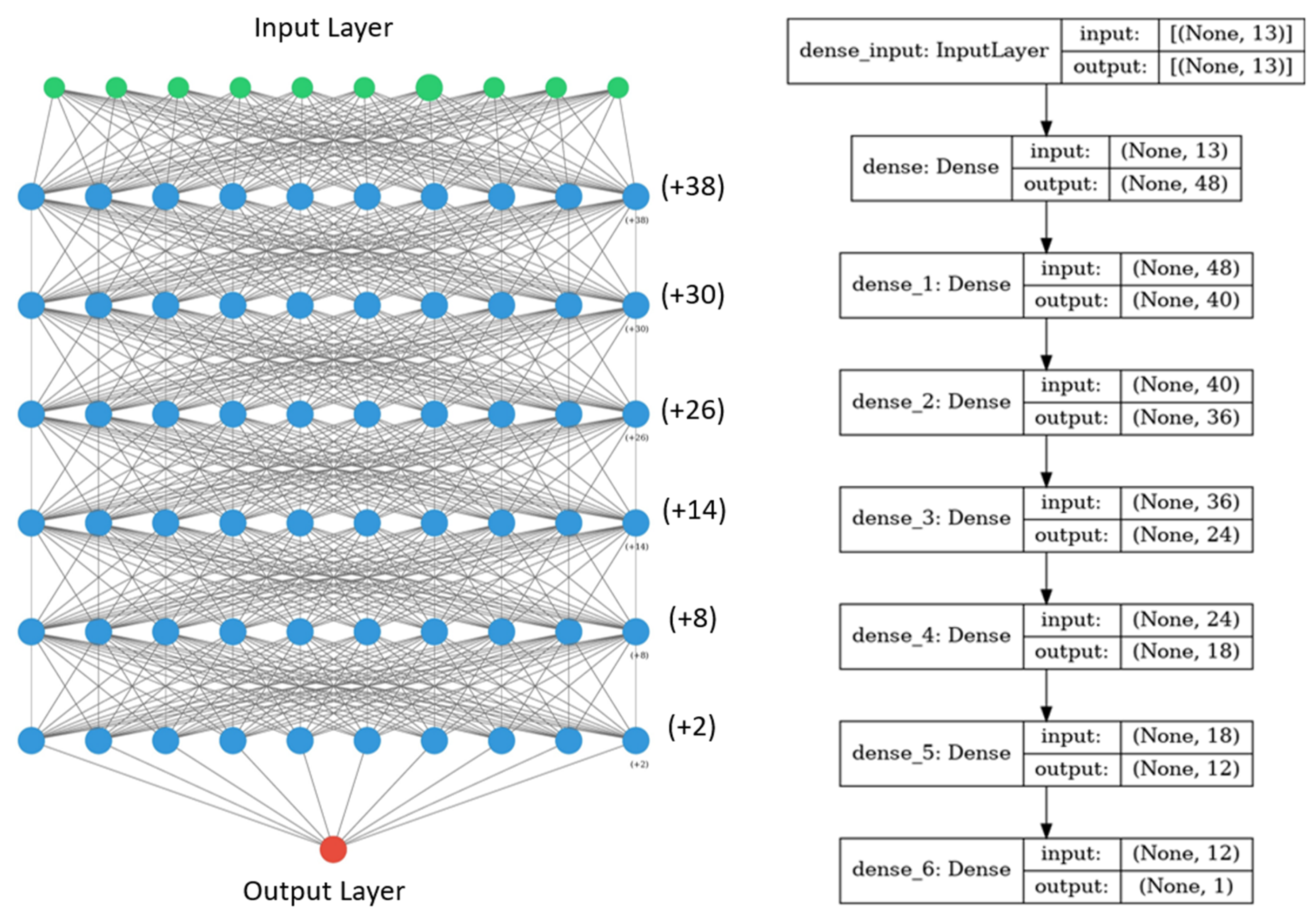 Remotesensing 15 02247 g005