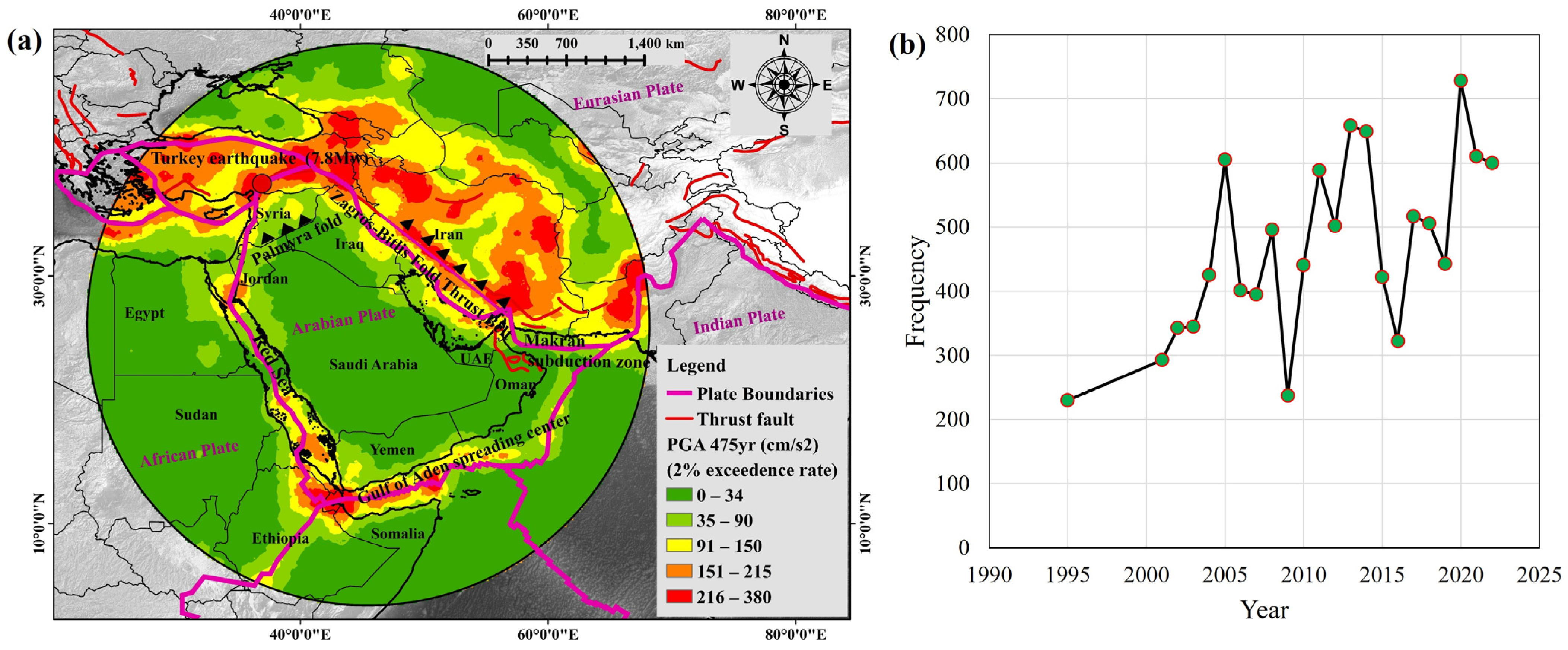 Remotesensing 15 02248 g011