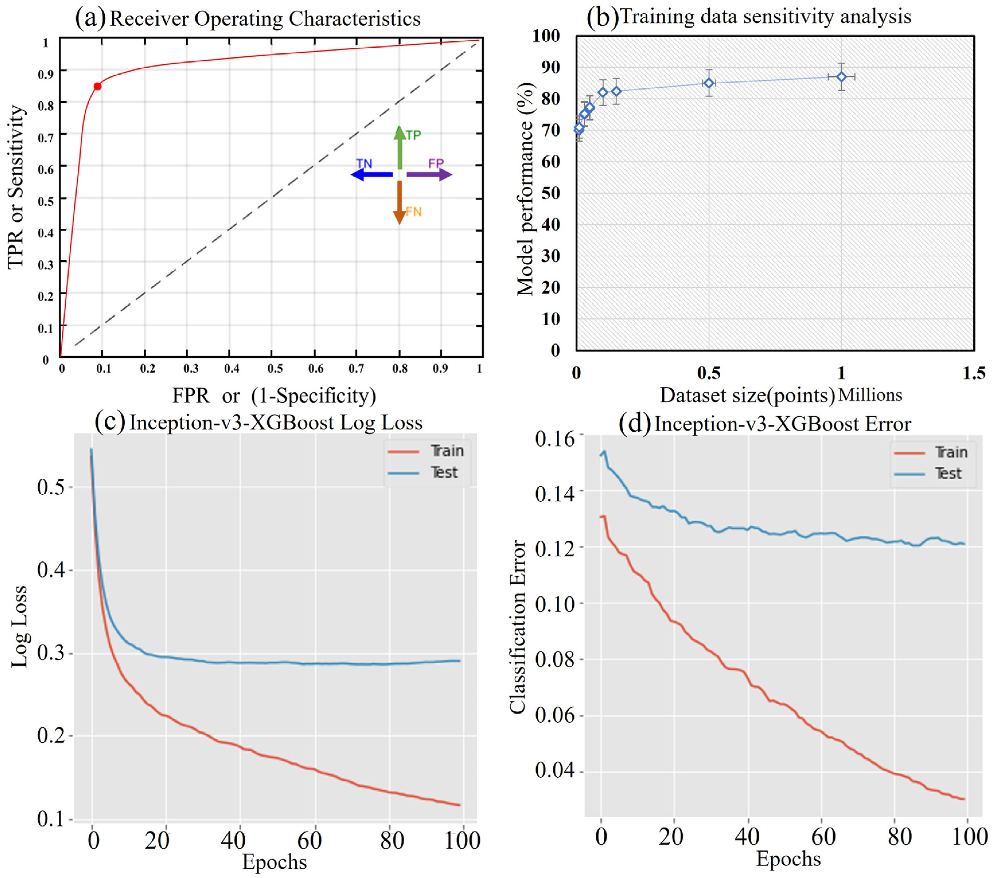 Remotesensing 15 02248 g012