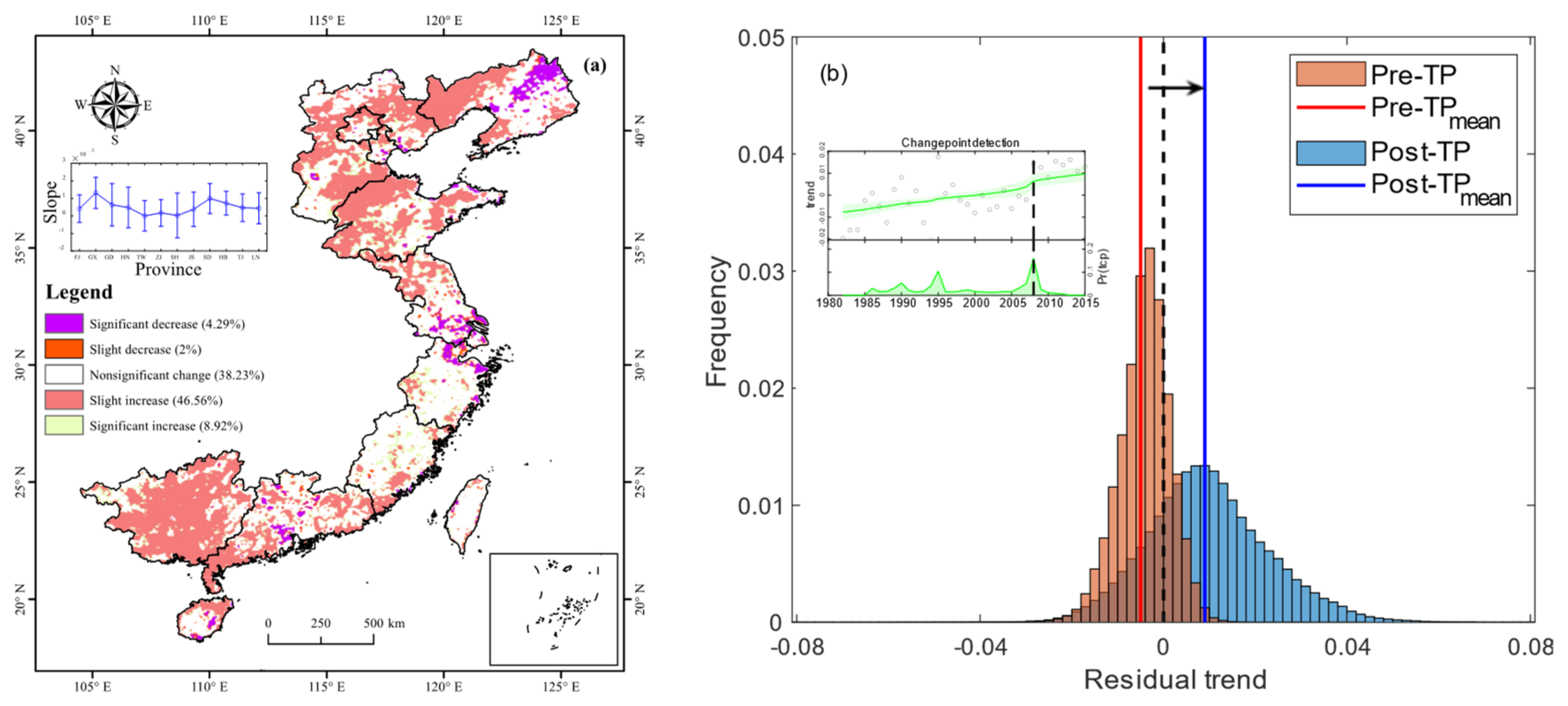 Remotesensing 15 02249 g004