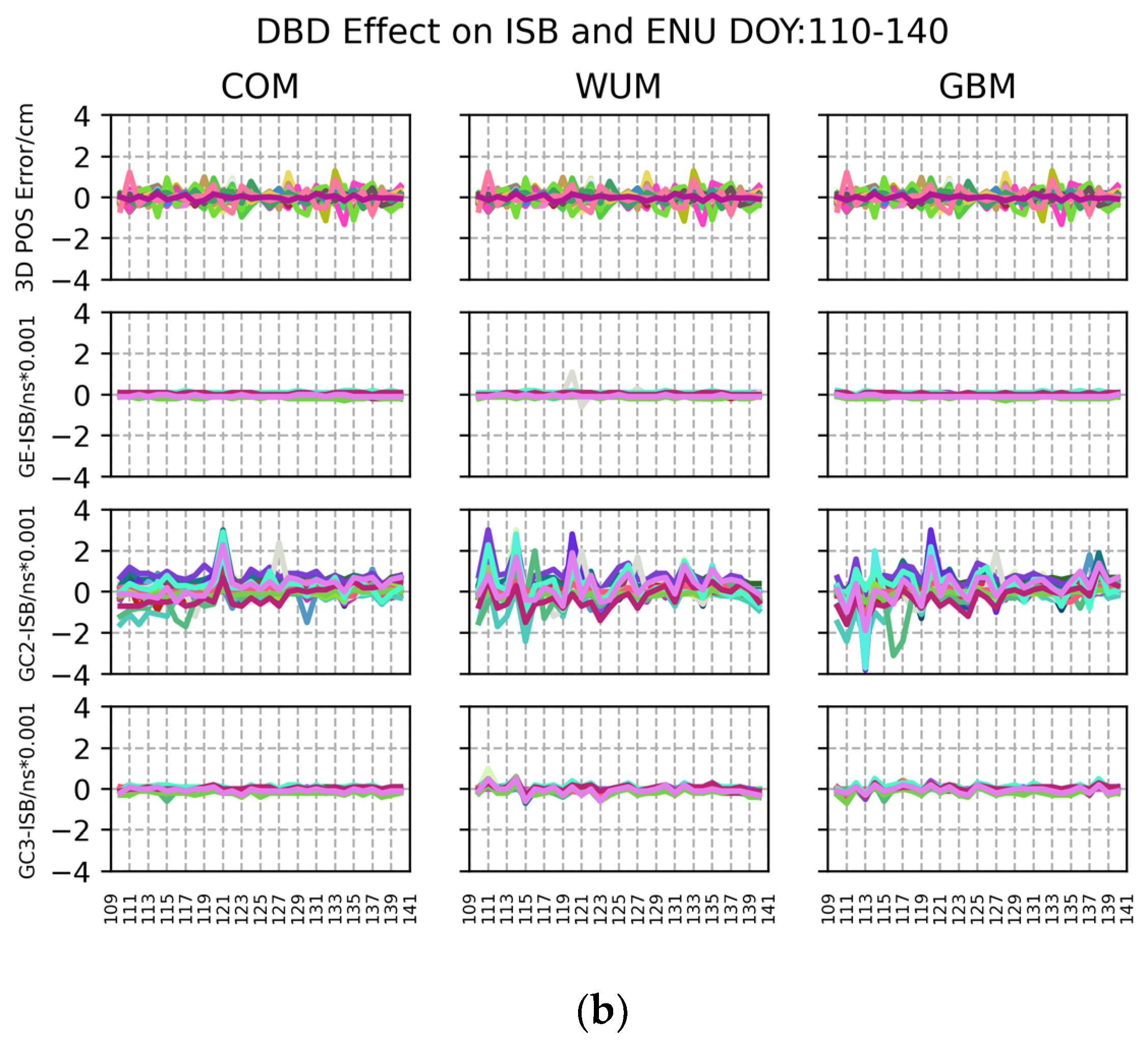 Remotesensing 15 02252 g002b