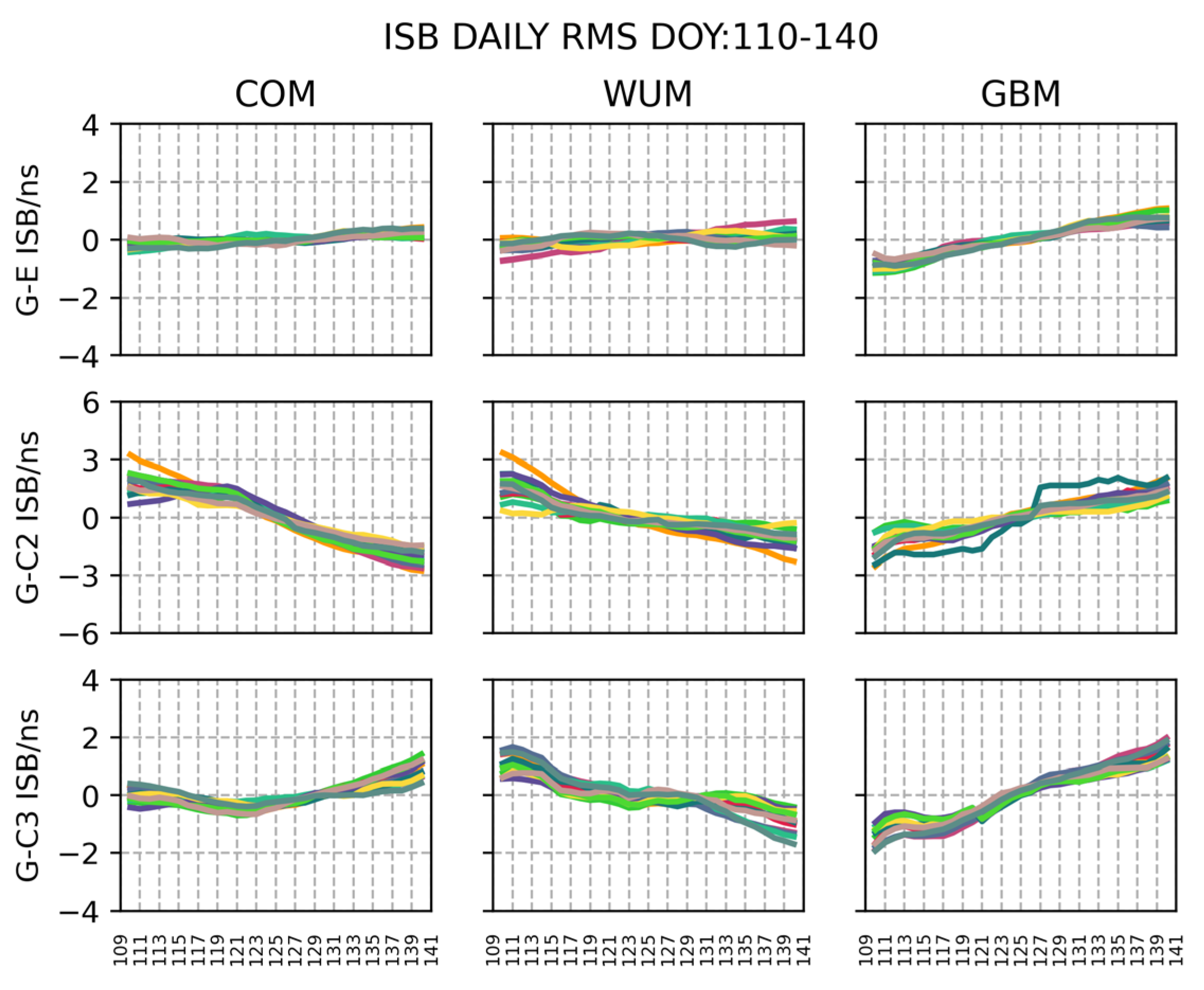 Remotesensing 15 02252 g004