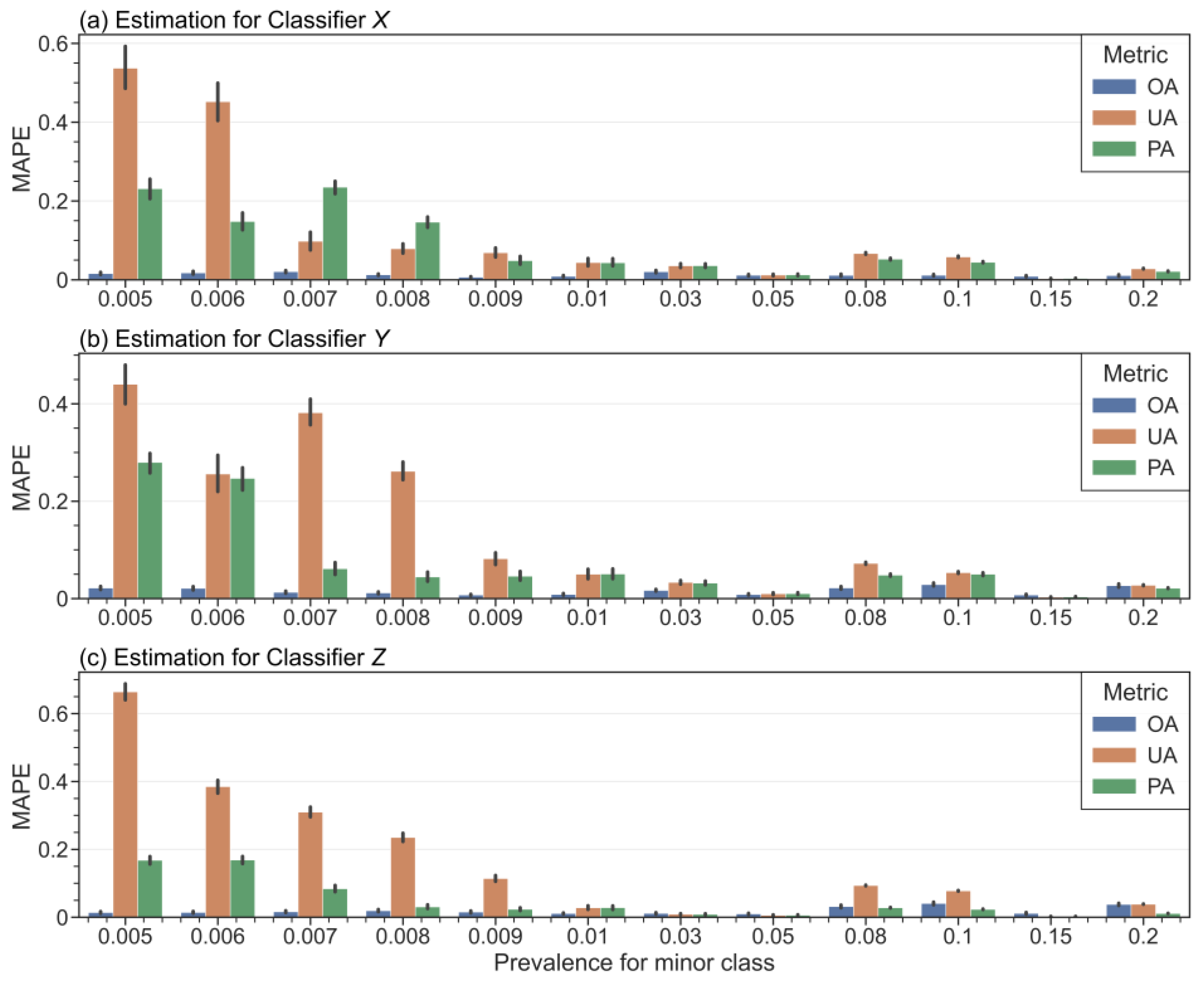 Remotesensing 15 02255 g002