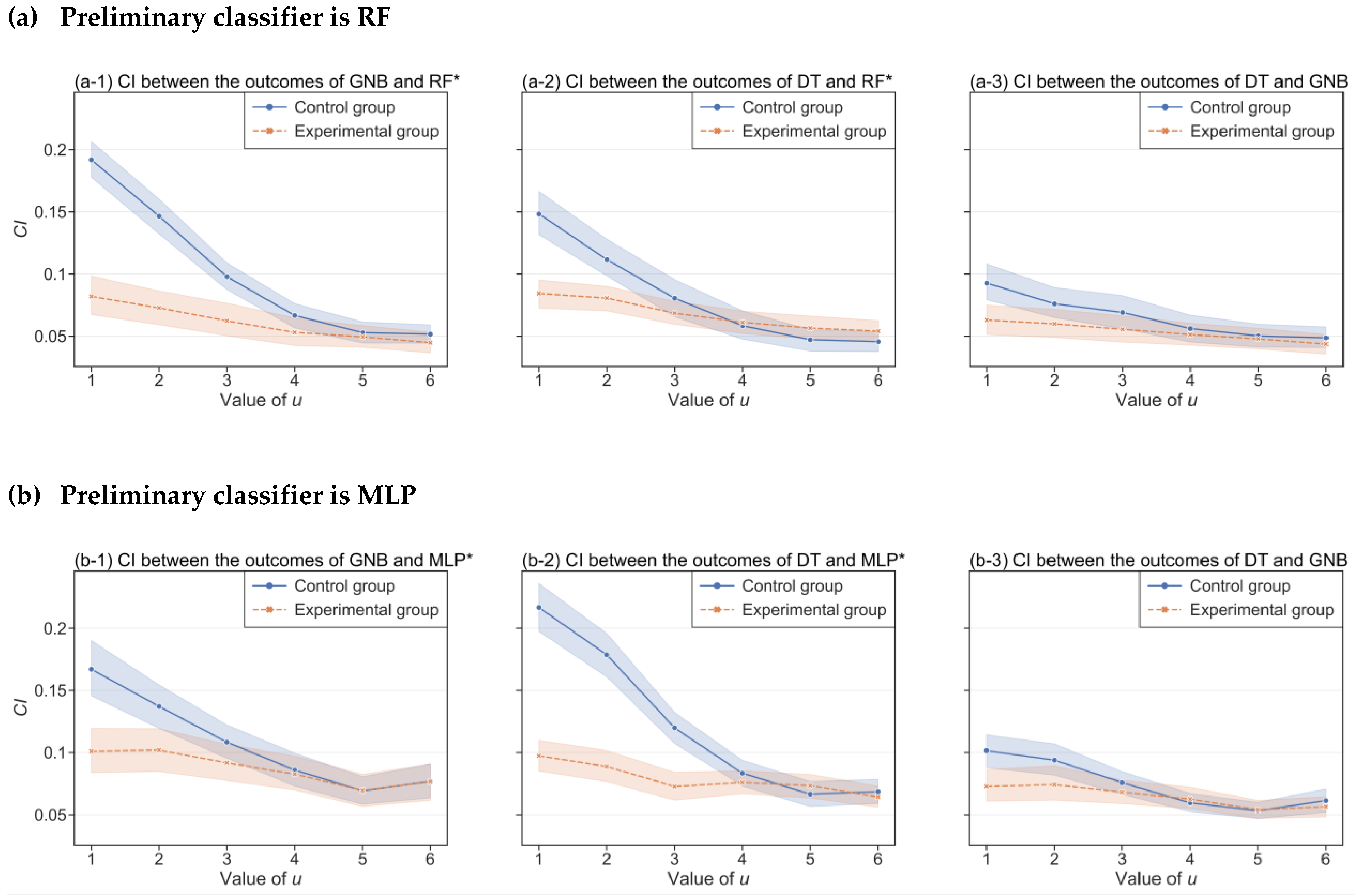 Remotesensing 15 02255 g004