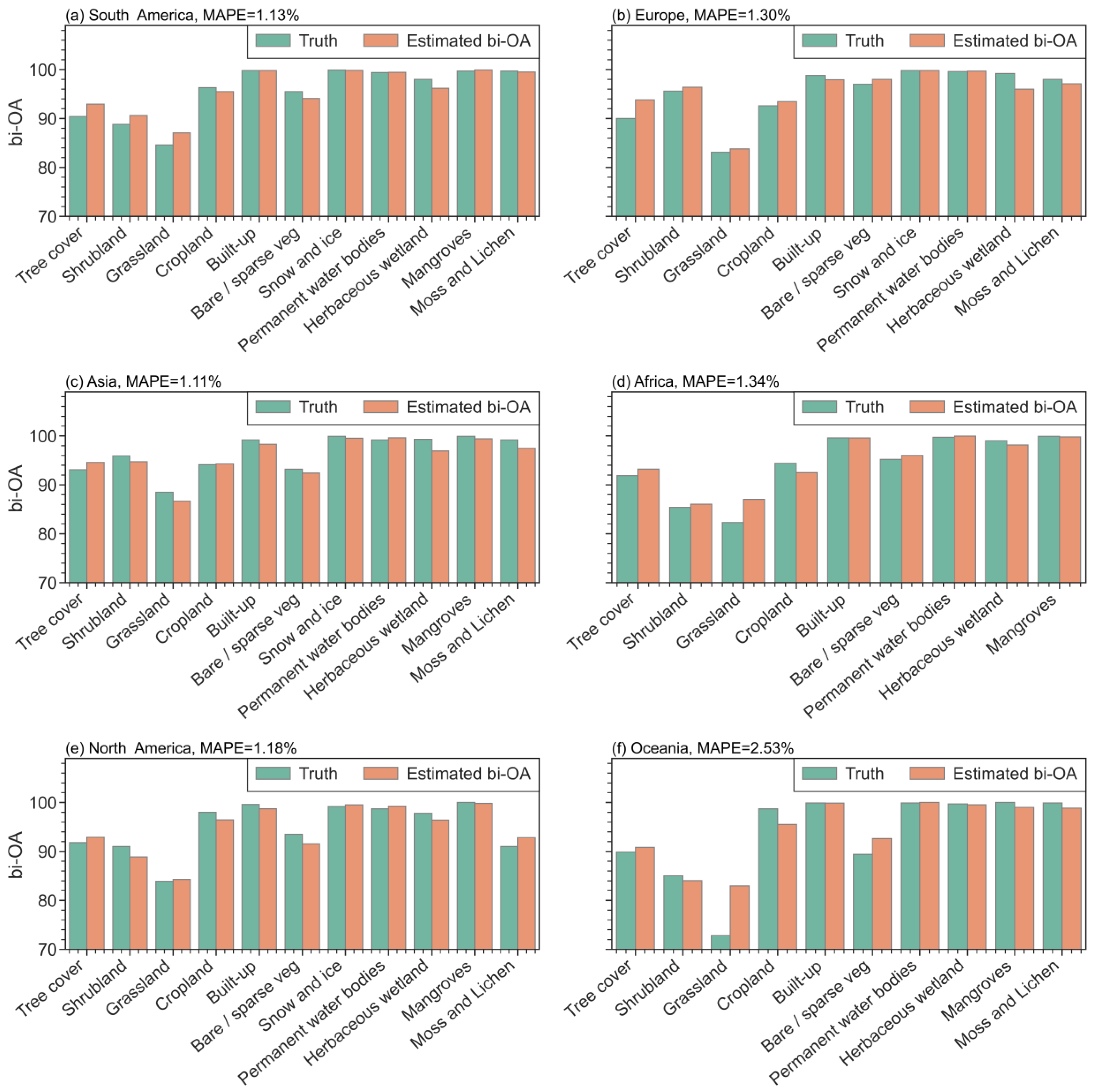 Remotesensing 15 02255 g009