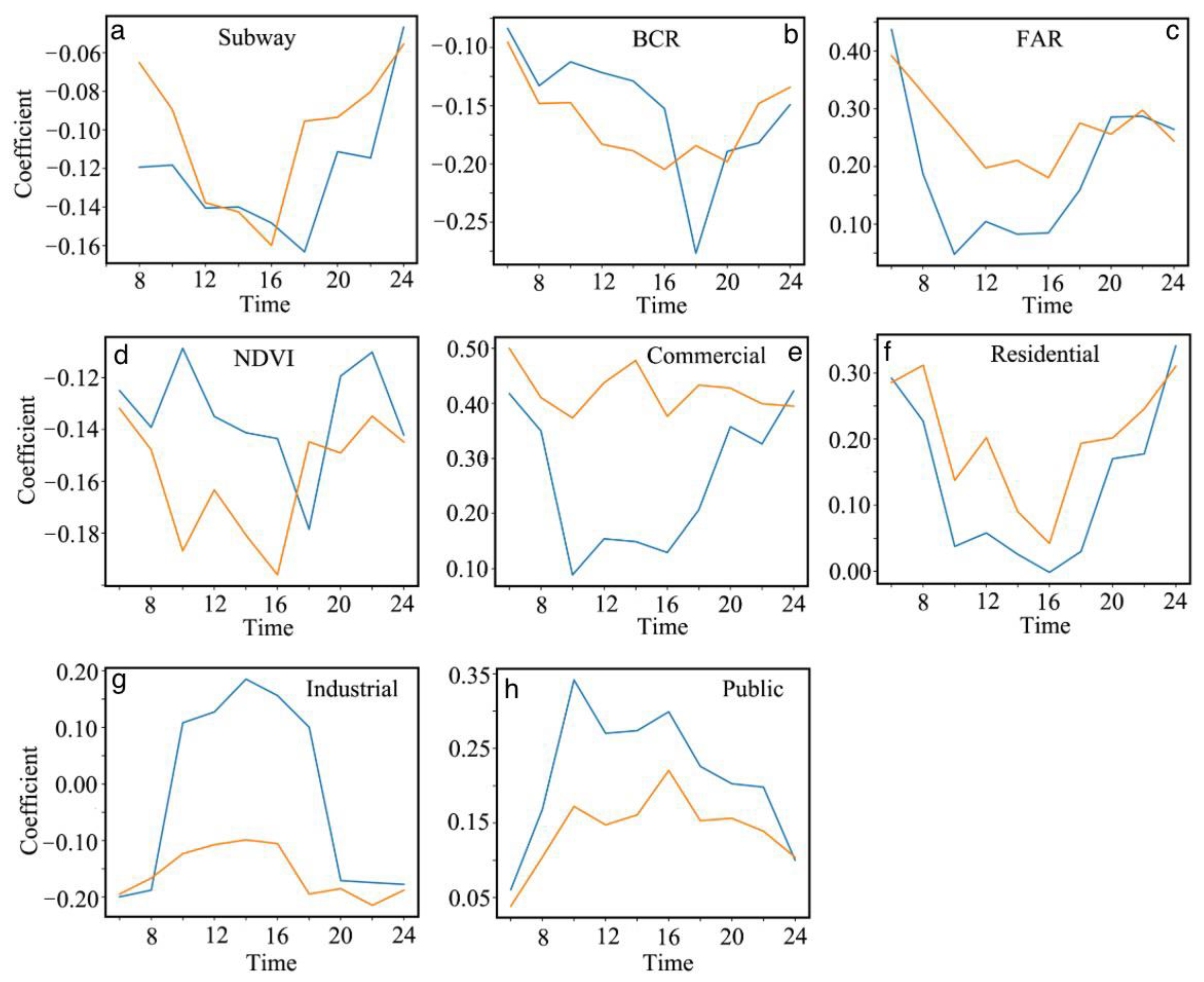 Remotesensing 15 02257 g004