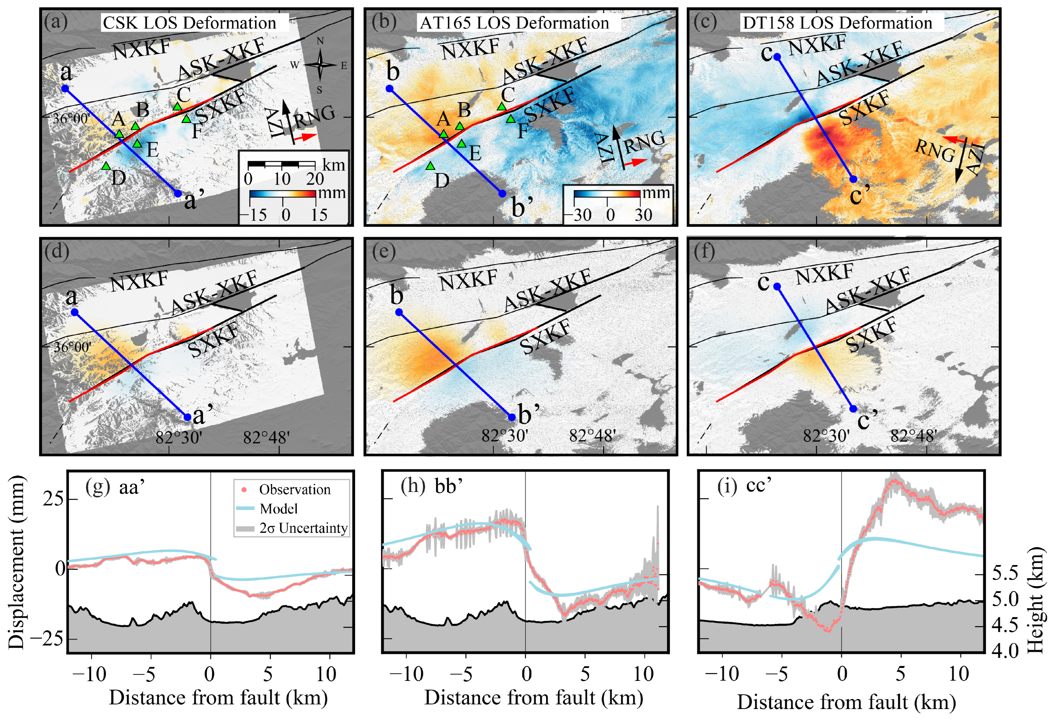 Remotesensing 15 02258 g002