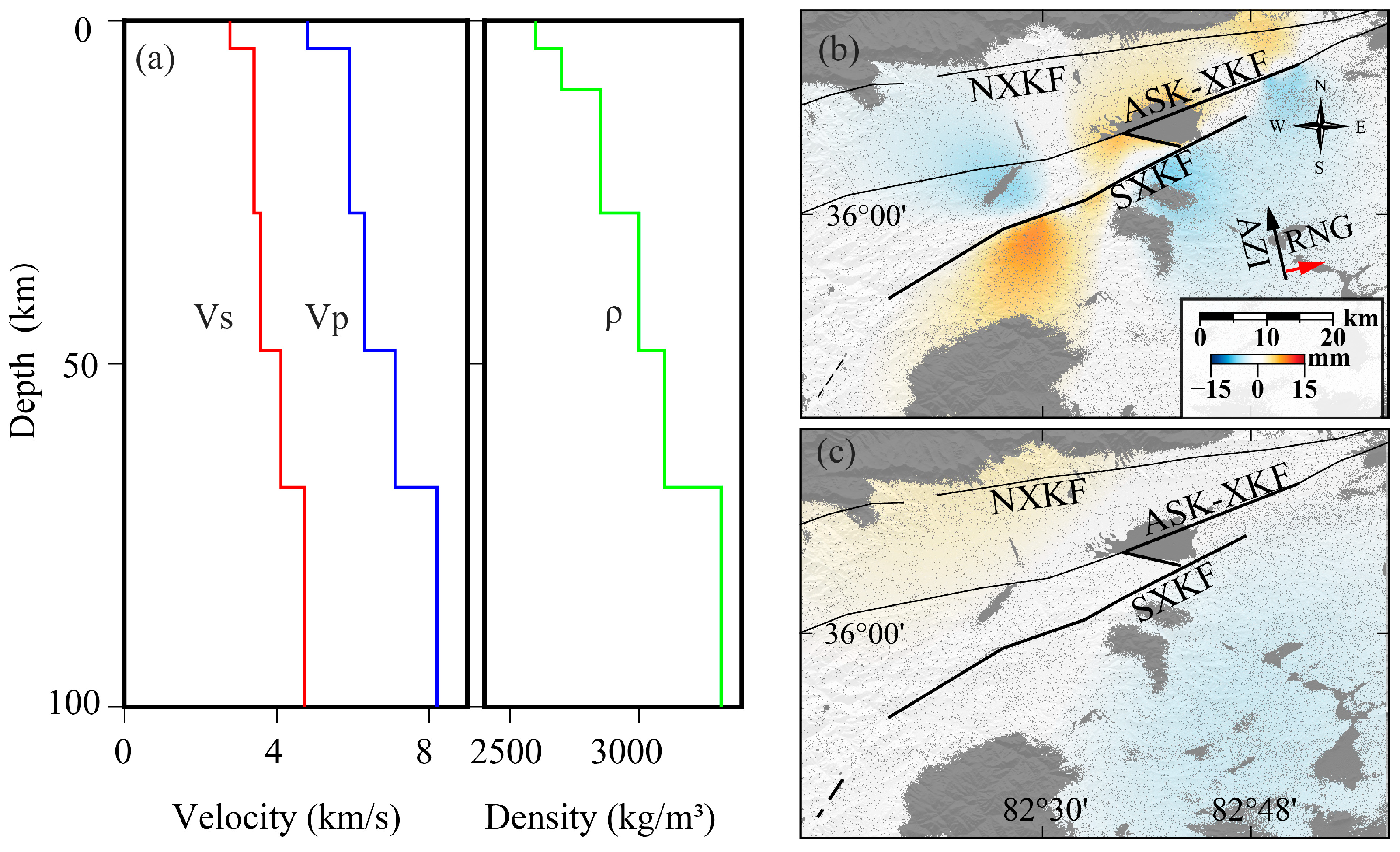 Remotesensing 15 02258 g005
