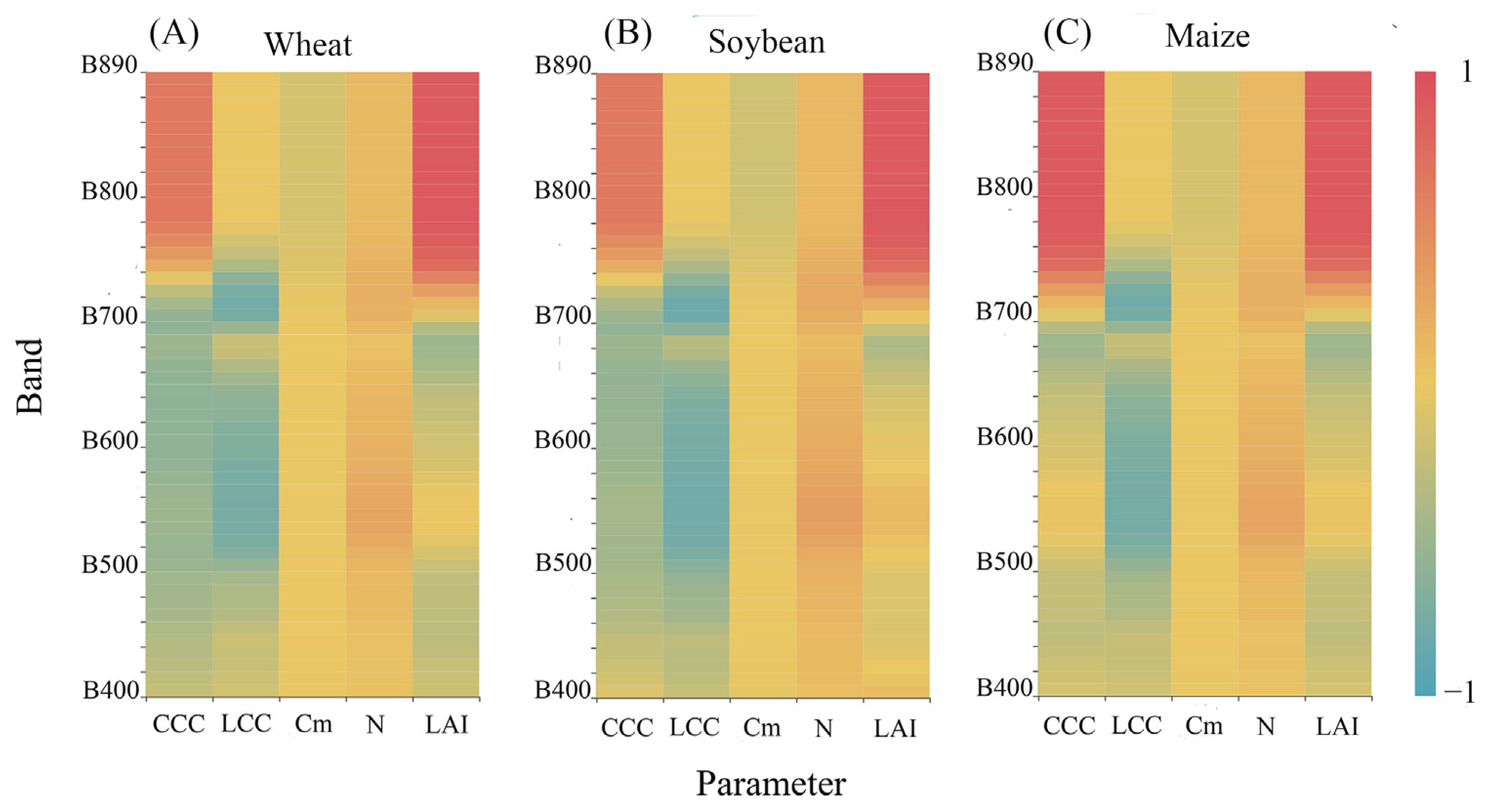 Remotesensing 15 02264 g002 Remotesensing 15 02264 g002