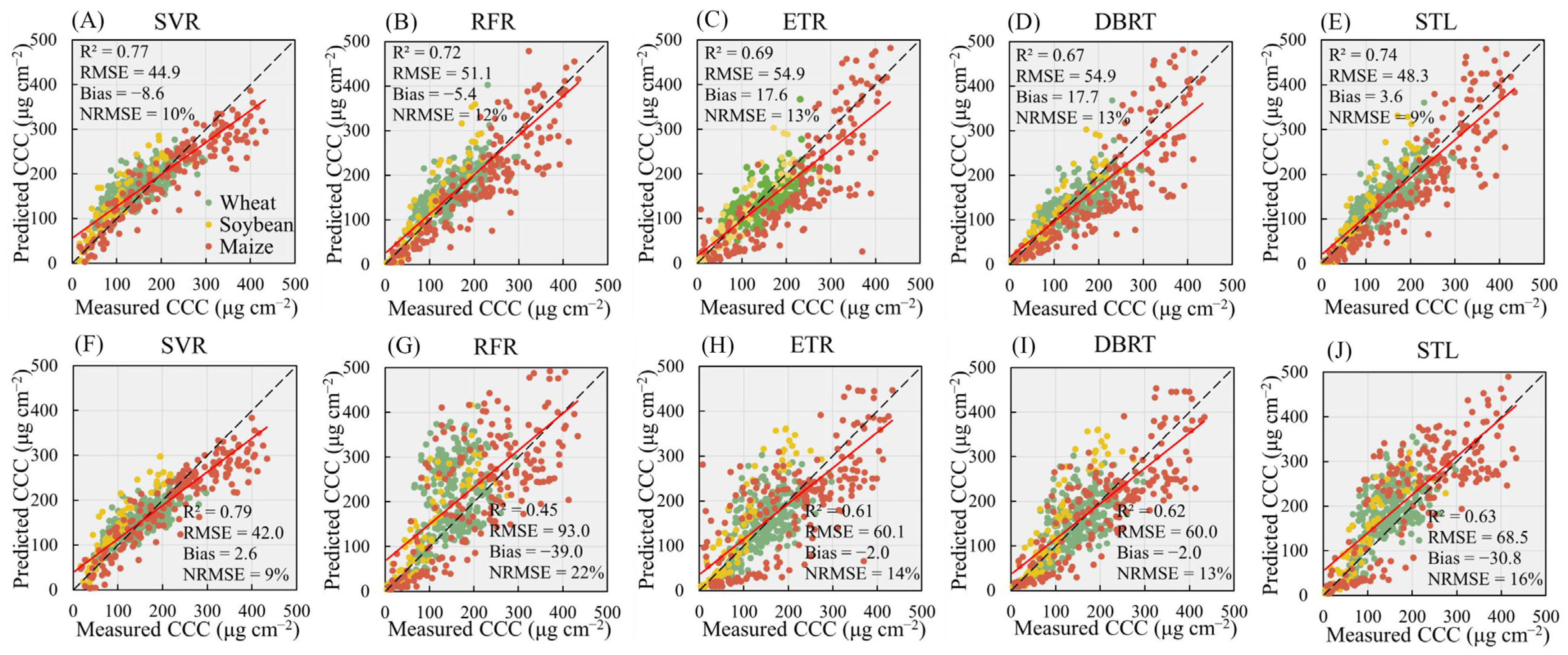 Remotesensing 15 02264 g003 Remotesensing 15 02264 g003