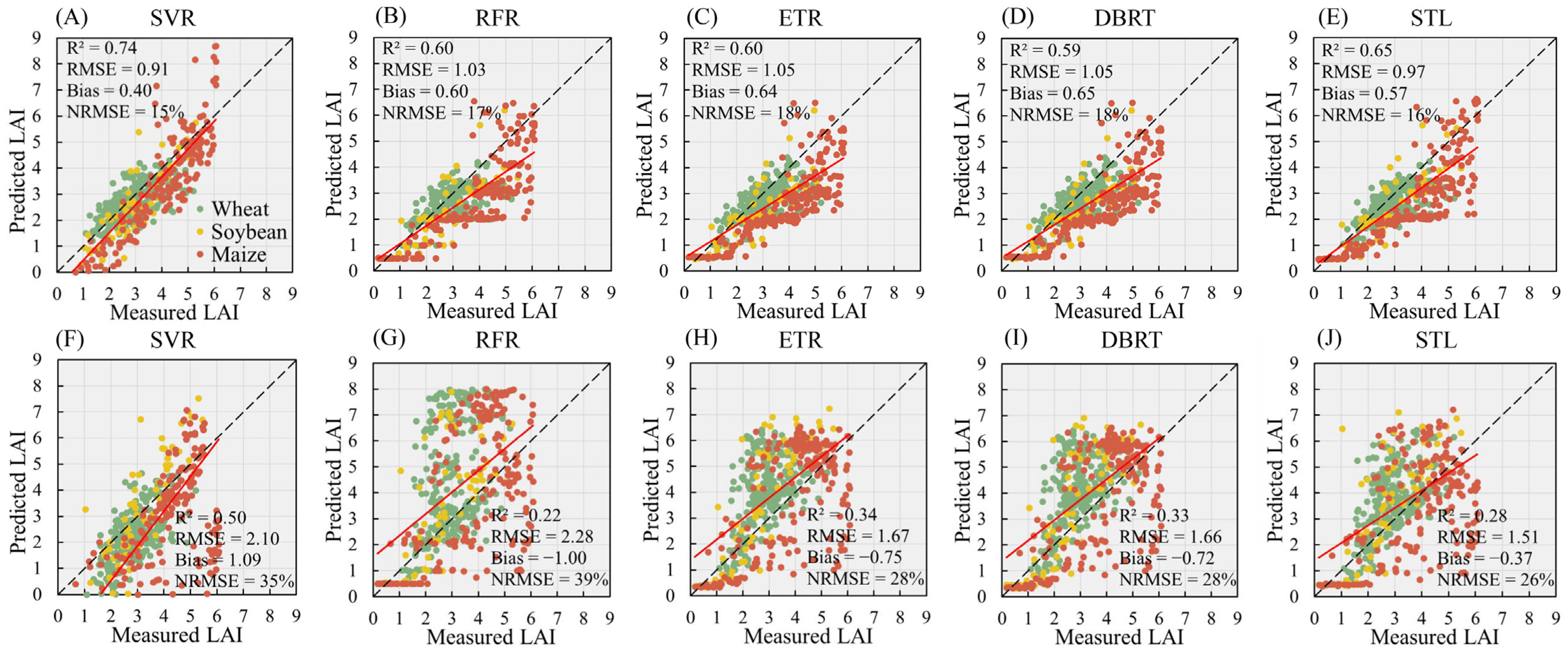 Remotesensing 15 02264 g004 Remotesensing 15 02264 g004