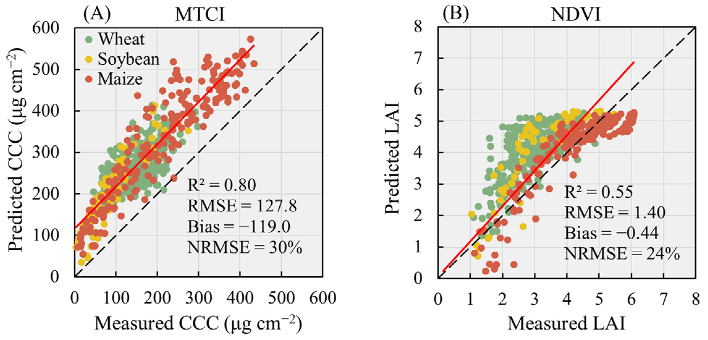 Remotesensing 15 02264 g007 Remotesensing 15 02264 g007